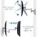 TILT RANGE
+55°/-35°
EXTENSION
MIN 3"
MAX 15"