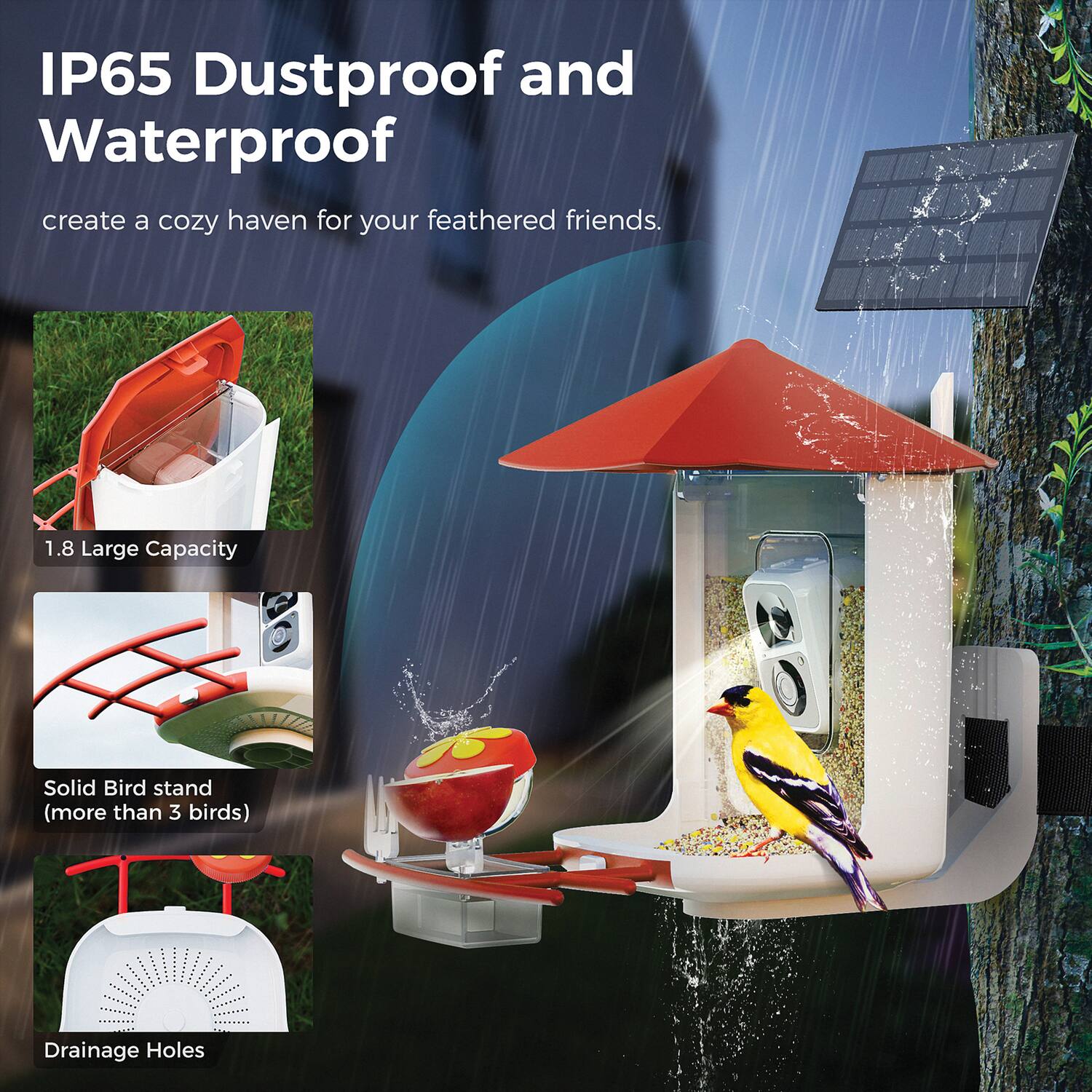 IP65 Dustproof and Waterproof  
create a cozy haven for your feathered friends.  

1.8 Large Capacity  
Solid Bird stand (more than 3 birds)  
Drainage Holes