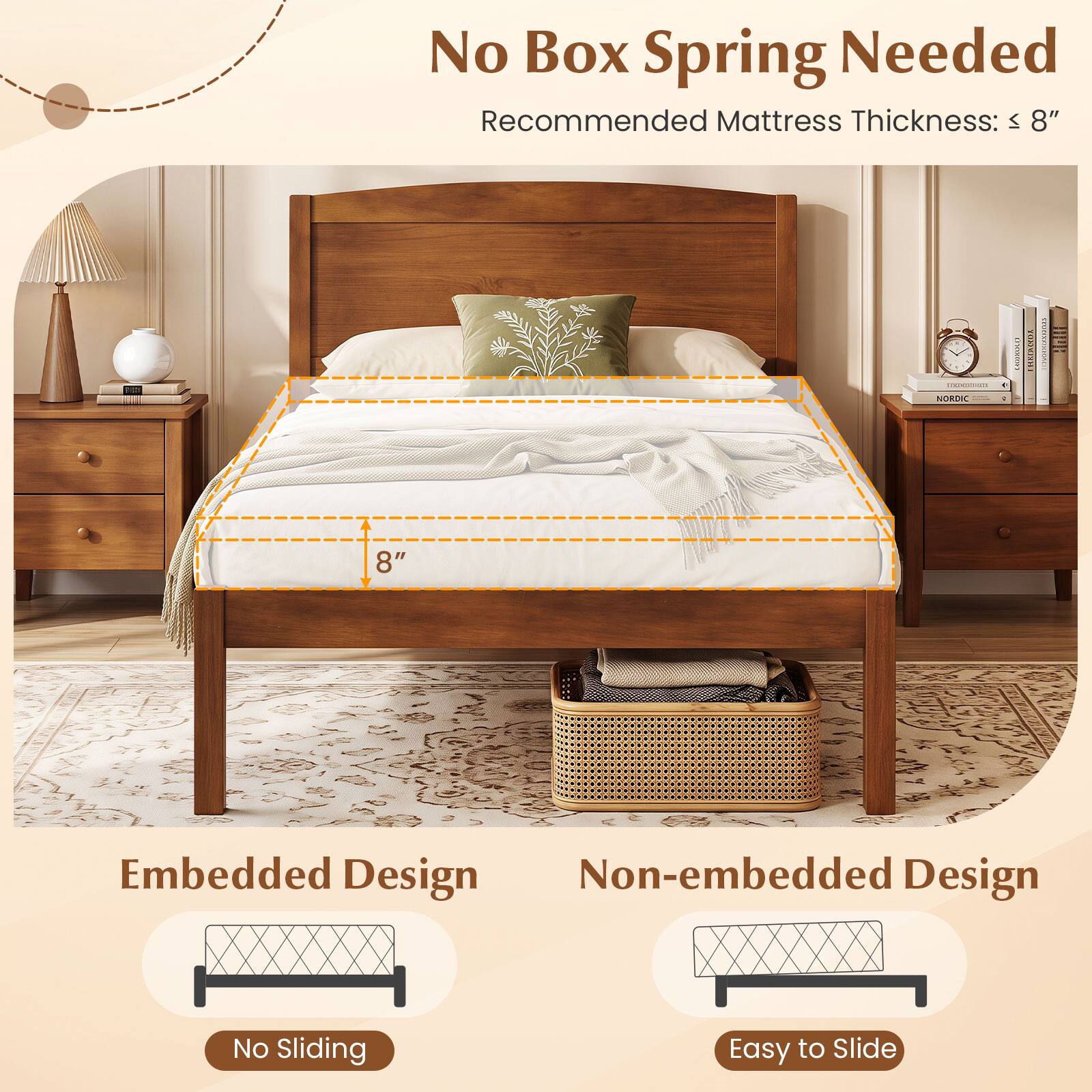 No Box Spring Needed  
Recommended Mattress Thickness: ≤ 8"  

NORDIC  
0 - CALIZADO  
BACASUZ  
THEESEN  

Embedded Design  
Non-embedded Design  
No Sliding  
Easy to Slide