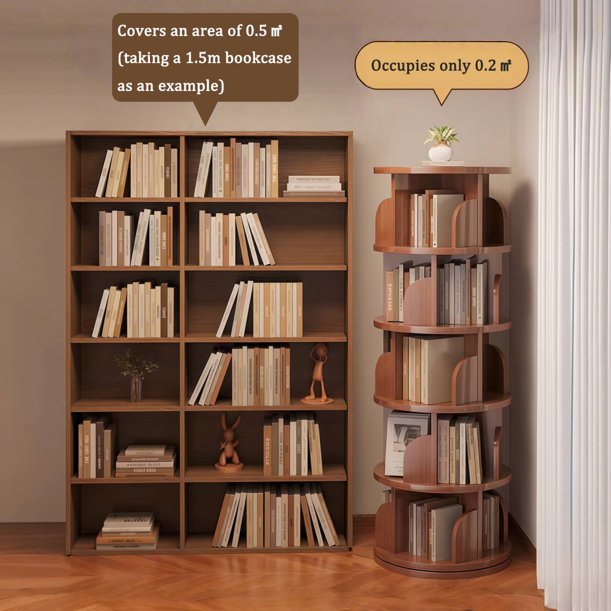 Covers an area of 0.5 m² (taking a 1.5m bookcase as an example)

Occupies only 0.2 m²