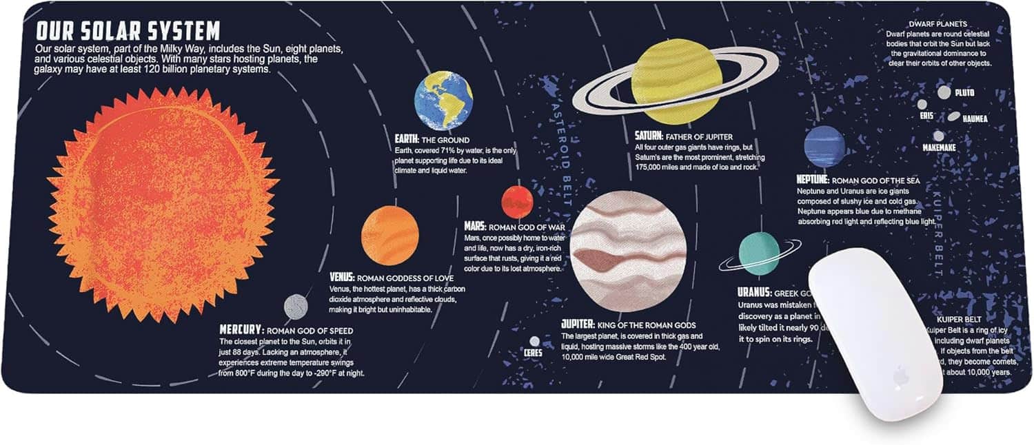 **OUR SOLAR SYSTEM**

Our solar system, part of the Milky Way, includes the Sun, eight planets, and various celestial objects. With many stars hosting planets, the galaxy may have at least 120 billion planetary systems.

**EARTH: THE GROUND ASTEROID**
Earth, covered 71% by water, is the only planet supporting life due to its ideal climate and liquid water.

**MARS: ROMAN GOD OF WAR**
Mars, possibly home to water, has an iron-rich surface that rusts, giving it a reddish color and thin atmosphere.

**VENUS: ROMAN GODDESS OF LOVE**
Venus, the hottest planet, has a thick carbon dioxide atmosphere and reflective clouds, making it bright but uninhabitable.

**MERCURY: ROMAN GOD OF SPEED**
The closest planet to the Sun, Mercury is just 88 days old, lacking an atmosphere, with a surface temperature ranging from -290°F to 800°F.

**JUPITER: KING OF THE ROMAN GODS**
The largest planet, covered in thick gas and clouds, Jupiter has 10,000-mile-wide Red Spot and 88 moons.

**SATURN: FATHER