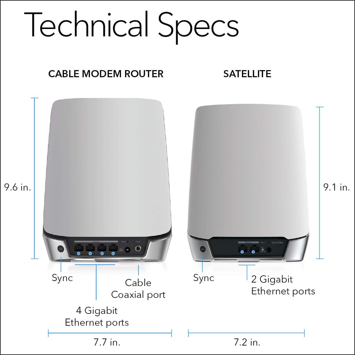 Technical Specs:
Cable Modem Router:
- Size: 9.6 inches
- Coaxial port: 1
- Ethernet ports: 4
Satellite:
- Size: 9.1 inches
- Coaxial port: 1
- Ethernet ports: 2
