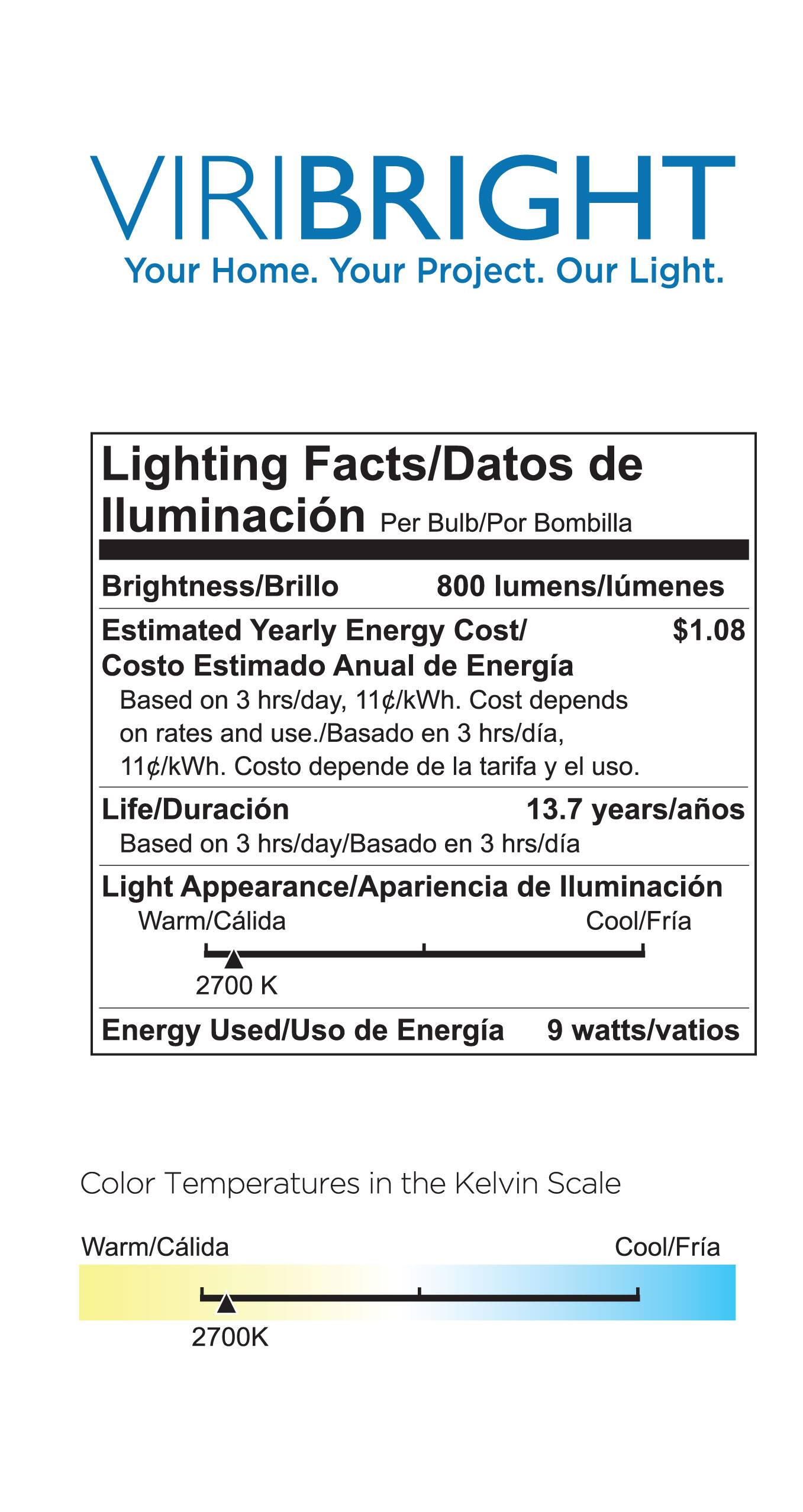 VIRIBRIGHT Your Home. Your Project. Our Light. Lighting Facts/Datos de Iluminacin Per Bulb/Por Bombilla Brightness/Brillo 800 lumens/lumenes Estimated Yearly Energy Cost/ $1.08 Costo Estimado Anual de Energía Based on 3 hrs/day, 11c/kWh. Cost depends on rates and use./Basado en 3 hrs/dia, 11c/kWh. Costo depende de la tarifa y el uso. Life/Duración 13.7 years/años Based on 3 hrs/day/Basado en 3 hrs/dia Light Appearance/Apariencia de Iluminación Warm/Cálida Cool/Fría 2700 K Energy Used/Uso de Energía 9 watts/vatios Color Temperatures in the Kelvin Scale Warm/Cálida Cool/Fría 2700K