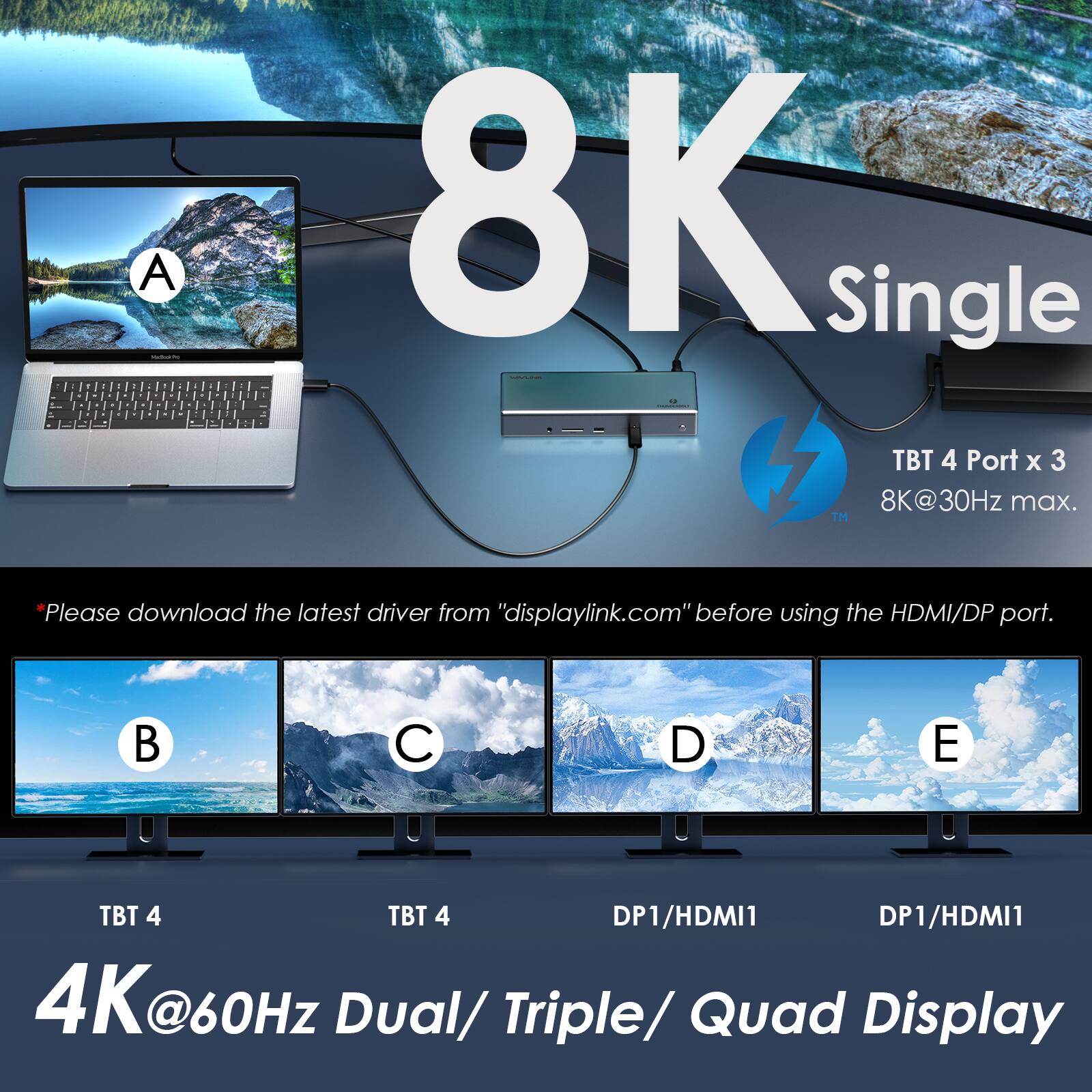 8K Single

TBT 4 Port x 3 8K@30Hz max.

Please download the latest driver from "displaylink.com" before using the HDMI/DP port.

TBT 4 4K @60Hz Dual/ Triple/ Quad Display