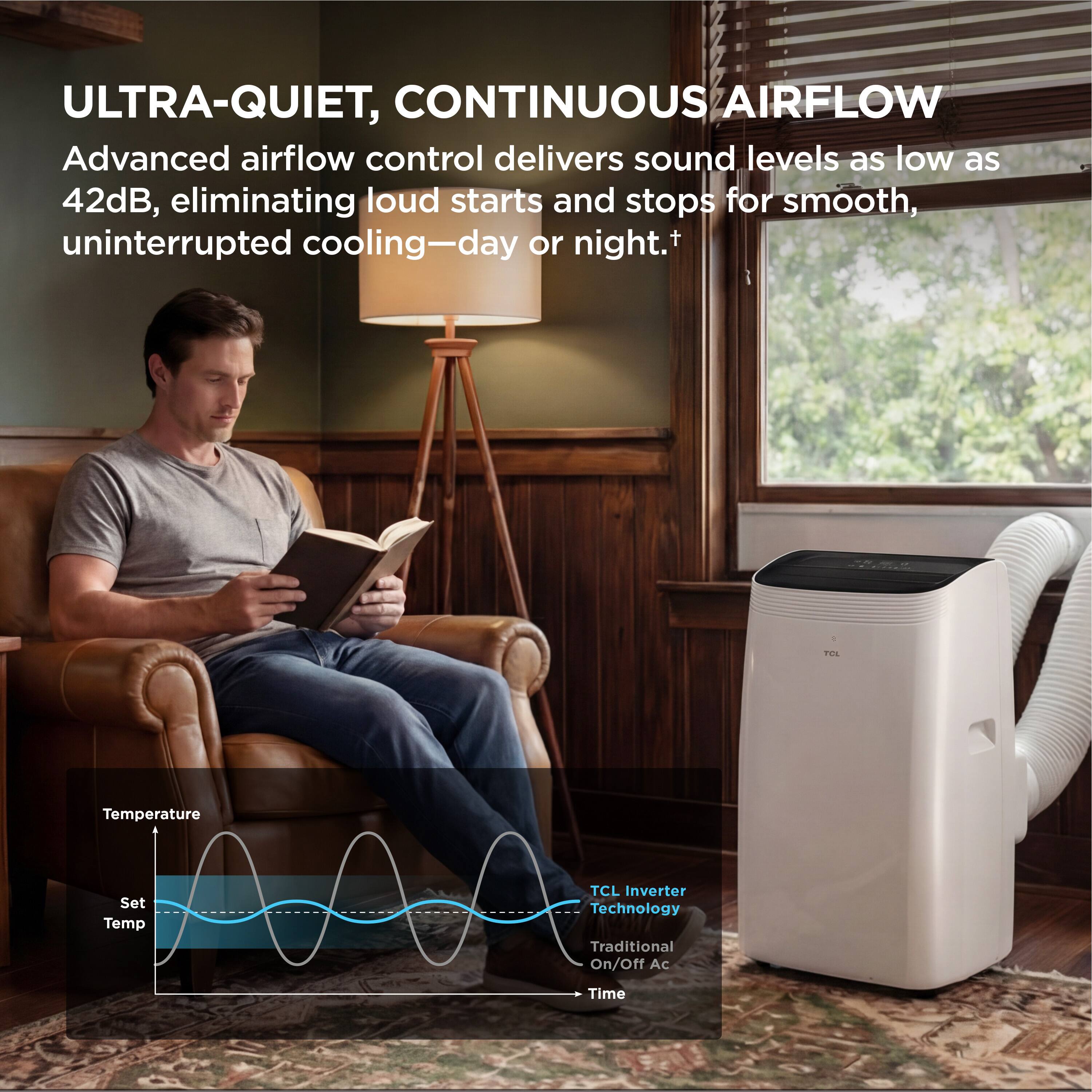 ULTRA-QUIET, CONTINUOUS AIRFLOW

Advanced airflow control delivers sound levels as low as 42dB, eliminating loud starts and stops for smooth, uninterrupted cooling—day or night.

Temperature  
Set Temp

TCL Inverter Technology  
Traditional On/Off Ac  
Time