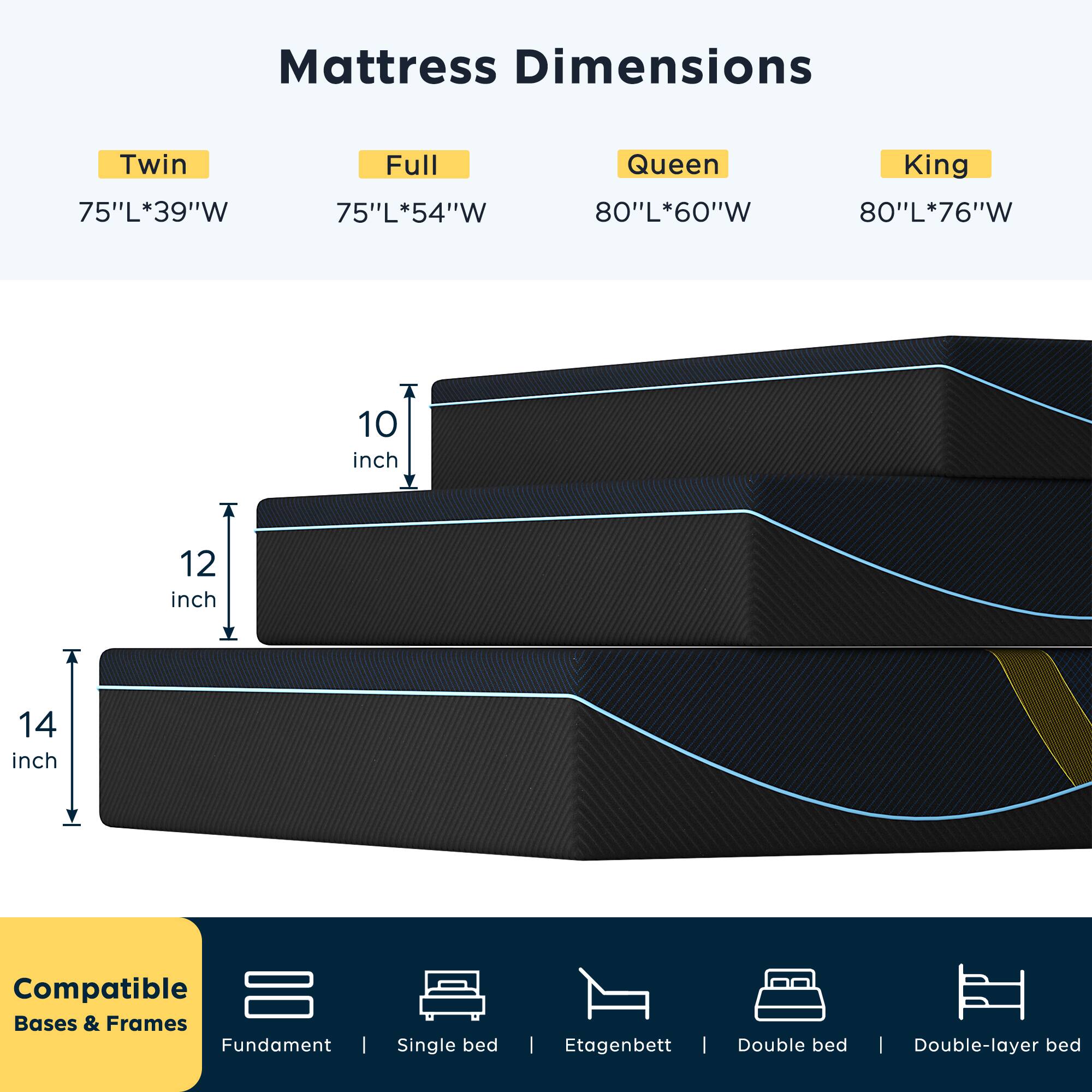 **Mattress Dimensions**

- Twin: 75"L*39"W
- Full: 75"L*54"W
- Queen: 80"L*60"W
- King: 80"L*76"W

**Thickness Options:**
- 10 inch
- 12 inch
- 14 inch

**Compatible Bases & Frames:**
- Fundament
- Single bed
- Etagenbett
- Double bed
- Double-layer bed