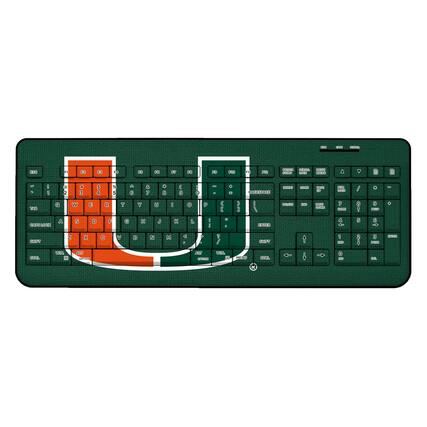 Sure, here is the corrected and grouped text:
- ADC i 1S F 2 3 J D DE AD LNAK AK A 2 NO
- adda AALIN V 2 1 i I 2 . S 5 4 % 5 2 C A D B 3 3 3
- CUSI .... L 20 1 dda E
- VO B W E R 1 0 1 3 2 FOO 90 am adaa 2 ) B I A C S D F X A 24 & 1 !
- OTER : G IO Z x C 0 B X A d + EA 1 a x 3 JN SA d ALT daoe
- M MEAE OAS d0 a M