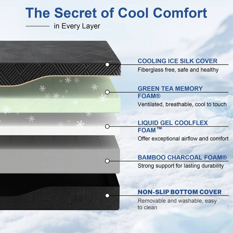 The Secret of Cool Comfort in Every Layer

COOLING ICE SILK COVER
Fiberglass free, safe and healthy

GREEN TEA MEMORY FOAM
Ventilated, breathable, cool to touch

LIQUID GEL COOLFLEX FOAM
Offer exceptional airflow and comfort

BAMBOO CHARCOAL FOAM
Strong support for lasting durability

NON-SLIP BOTTOM COVER
Removable and washable, easy to clean