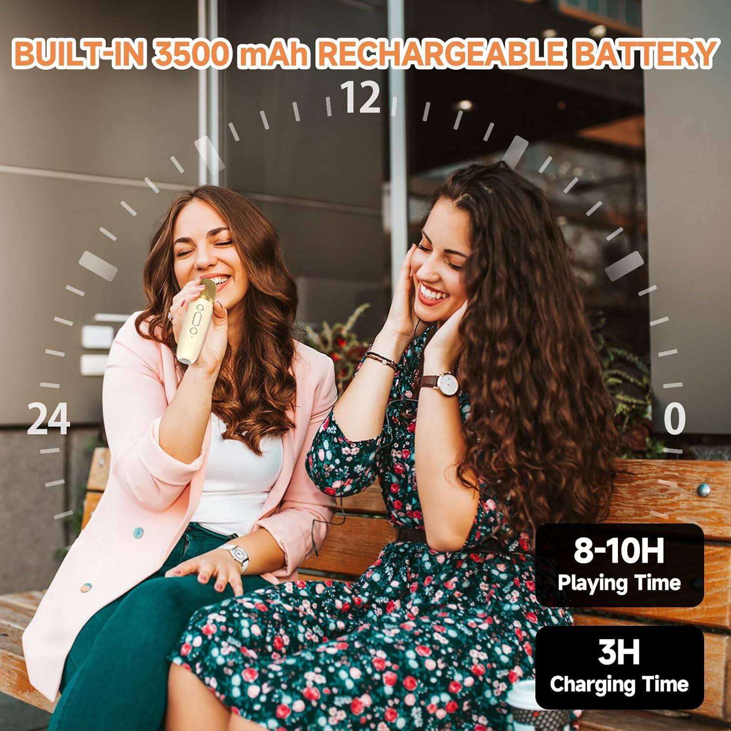 BUILT-IN 3500 mAh RECHARGEABLE BATTERY

12 24 0

8-10H Playing Time

3H Charging Time