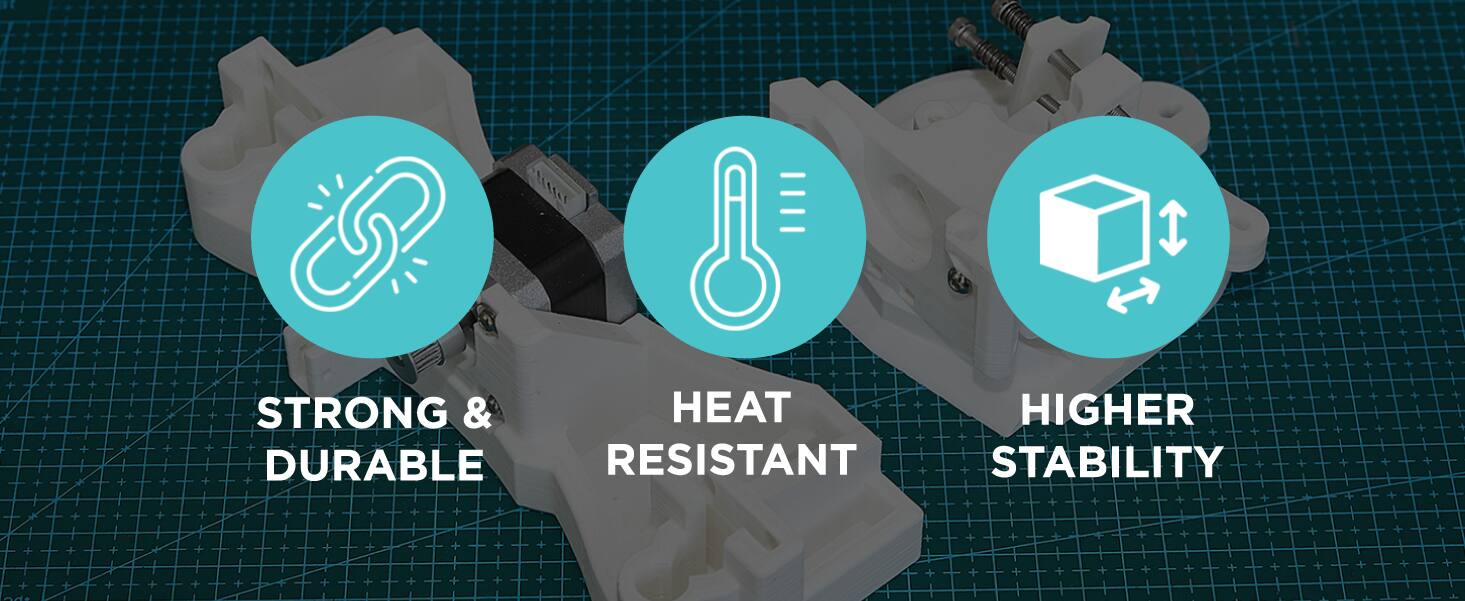 The text on the image is grouped as follows:

1. Strong & Durable
2. Heat Higher
3. Resistant
4. Stability