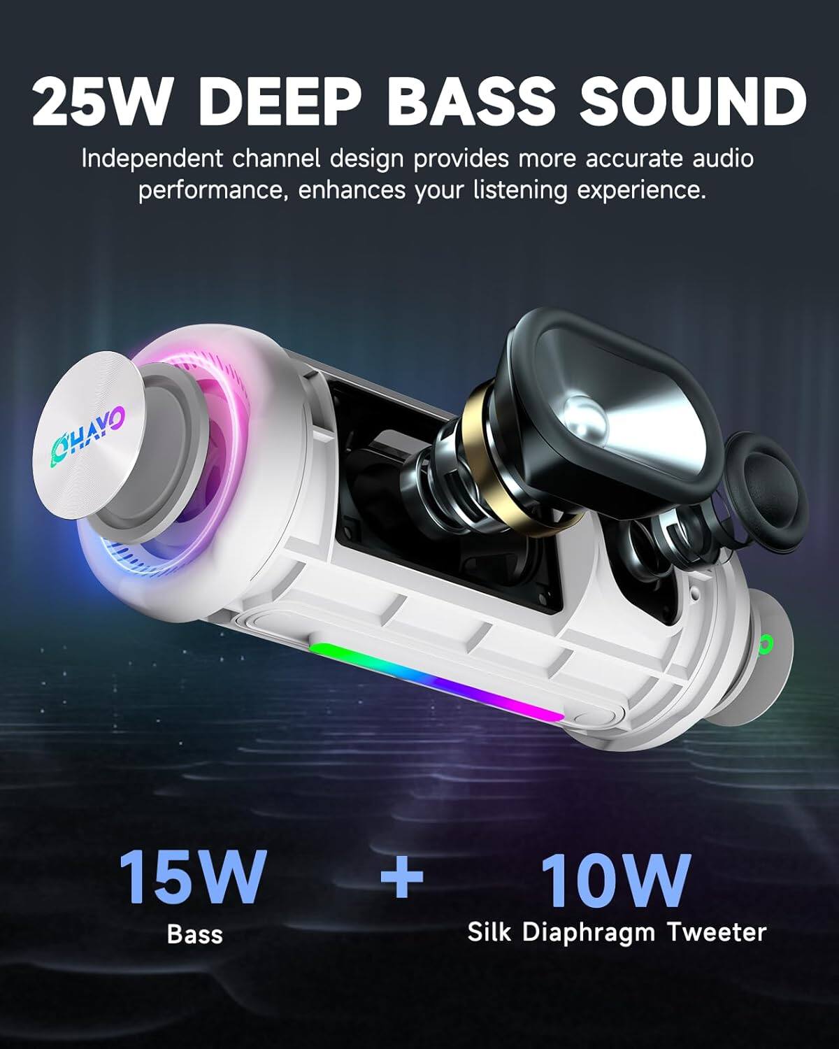 25W DEEP BASS SOUND  
Independent channel design provides more accurate audio performance, enhances your listening experience.  

OHAYO  
15W Bass + 10W Silk Diaphragm Tweeter