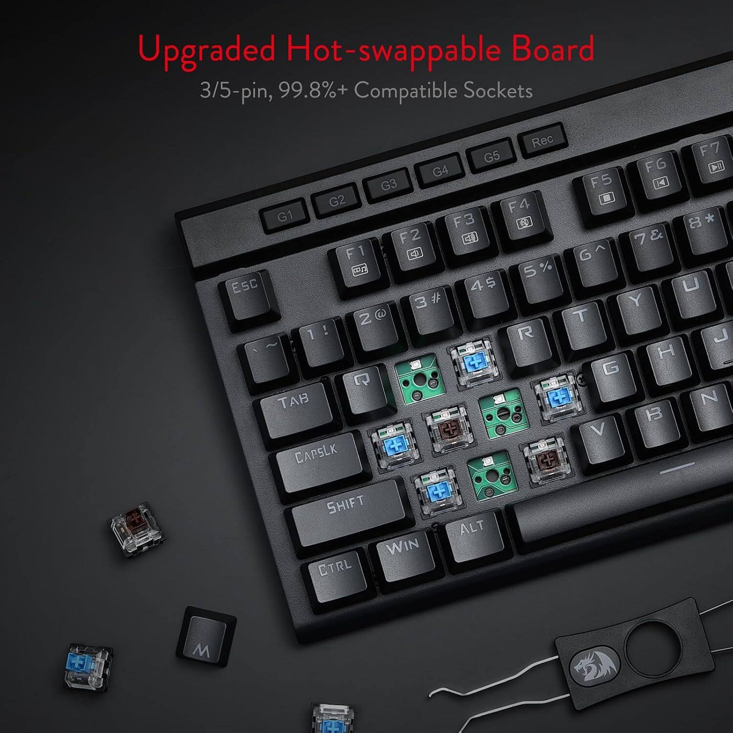 Upgraded Hot-swappable Board  
3/5-pin, 99.8%+ Compatible Sockets