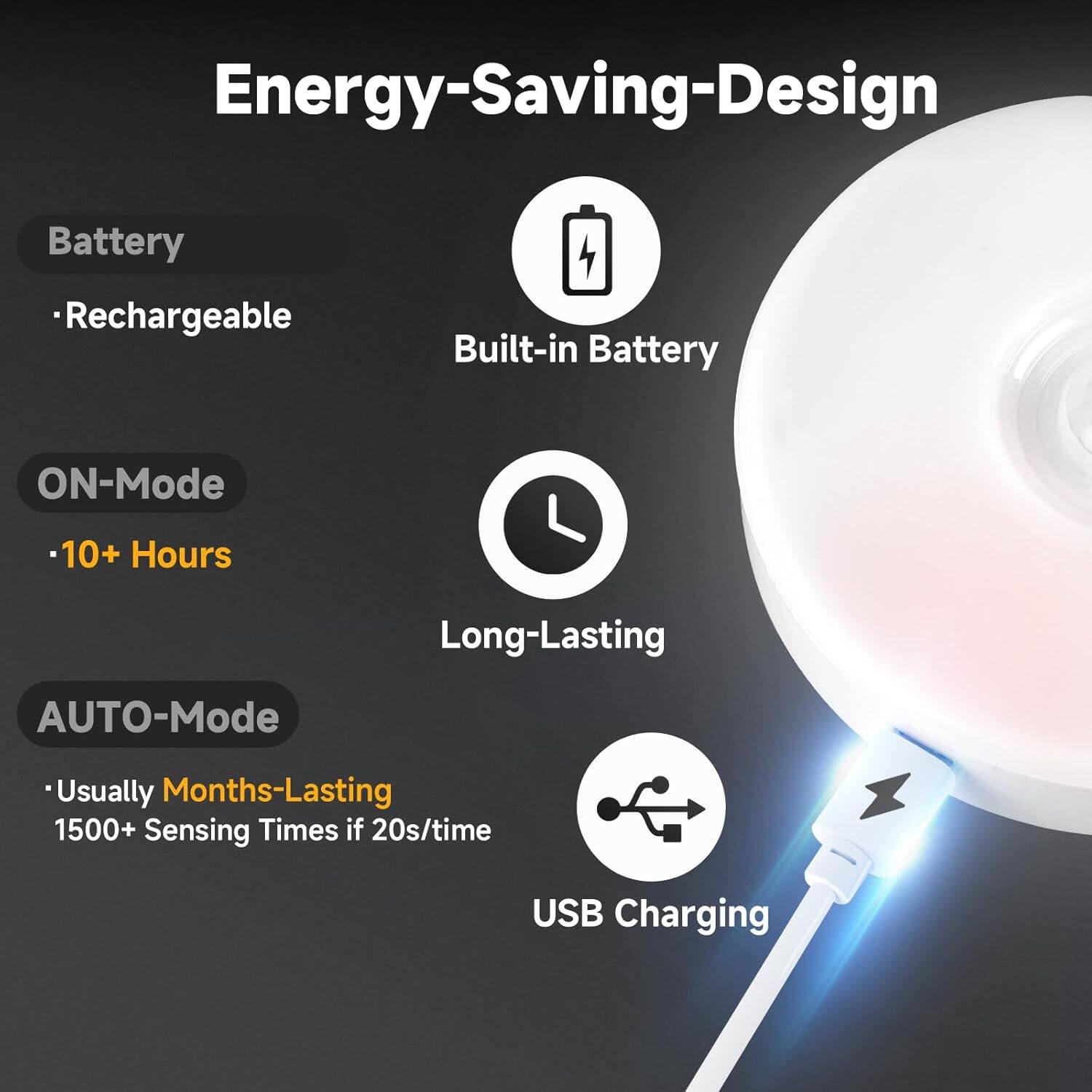 Energy-Saving-Design

Battery
- Rechargeable

ON-Mode
- 10+ Hours

AUTO-Mode
- Usually Months-Lasting
- 1500+ Sensing Times if 20s/time

Built-in Battery
Long-Lasting
USB Charging