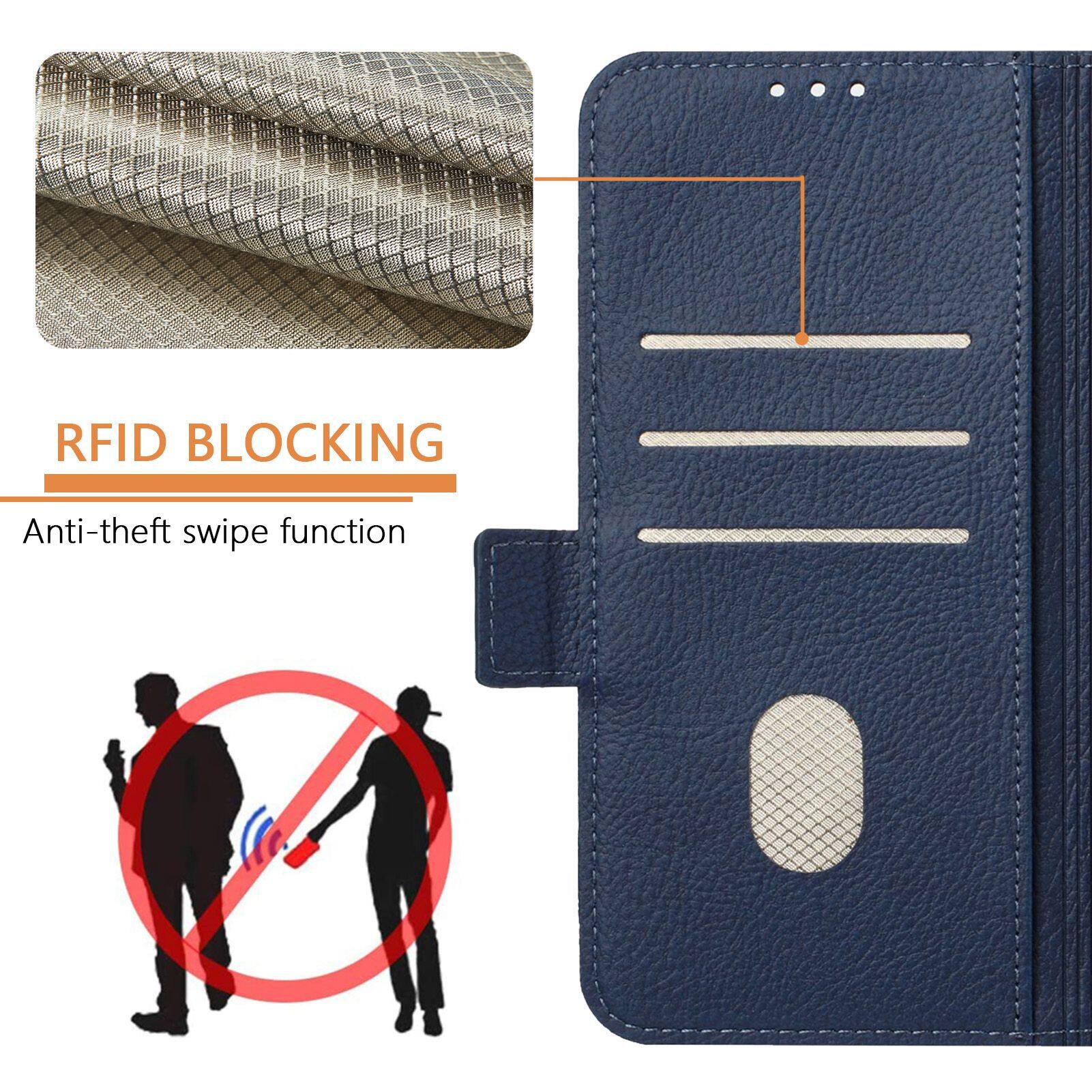 RFID BLOCKING  
Anti-theft swipe function