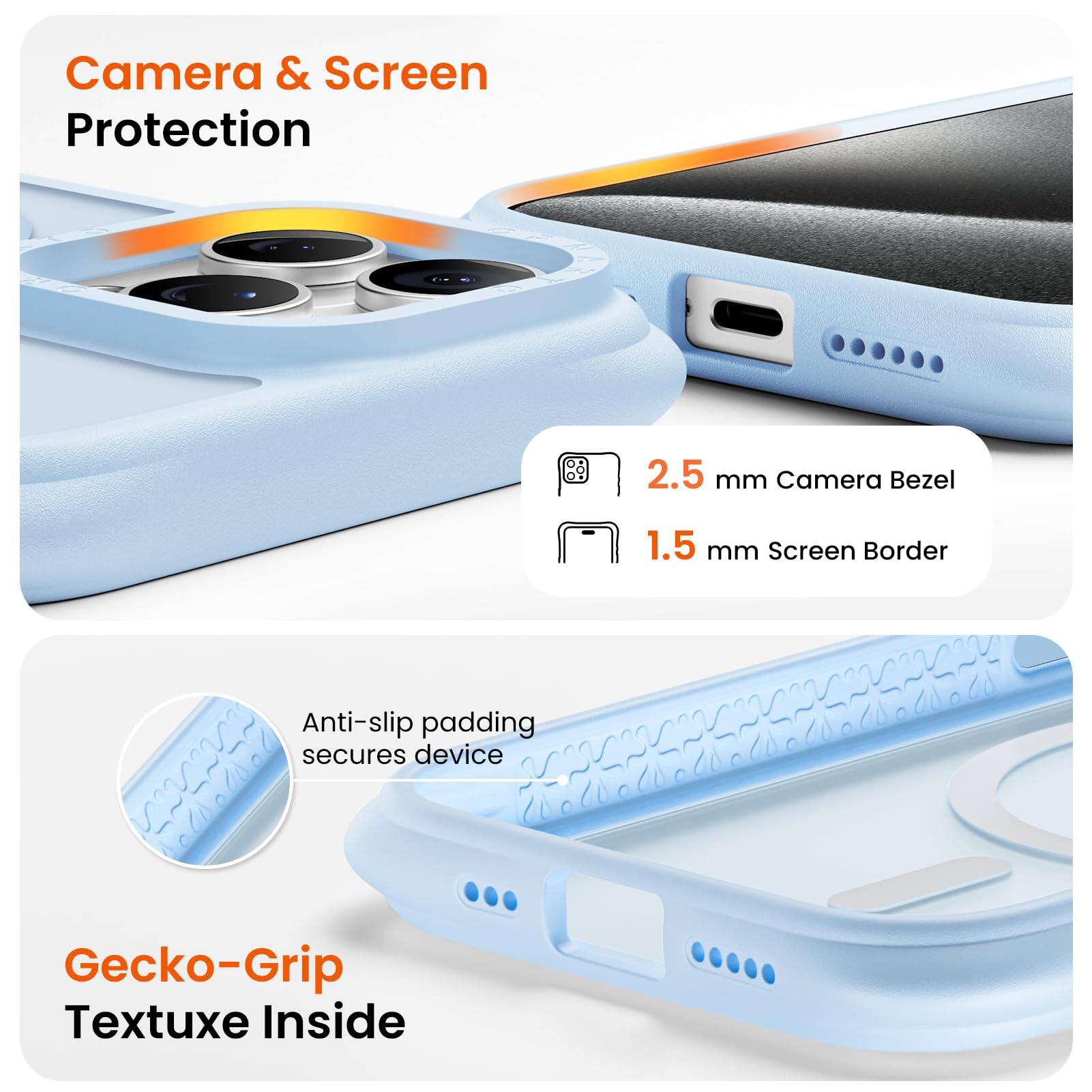 Camera & Screen Protection  
2.5 mm Camera Bezel  
1.5 mm Screen Border  
Anti-slip padding secures device  
Gecko-Grip Textuxe Inside