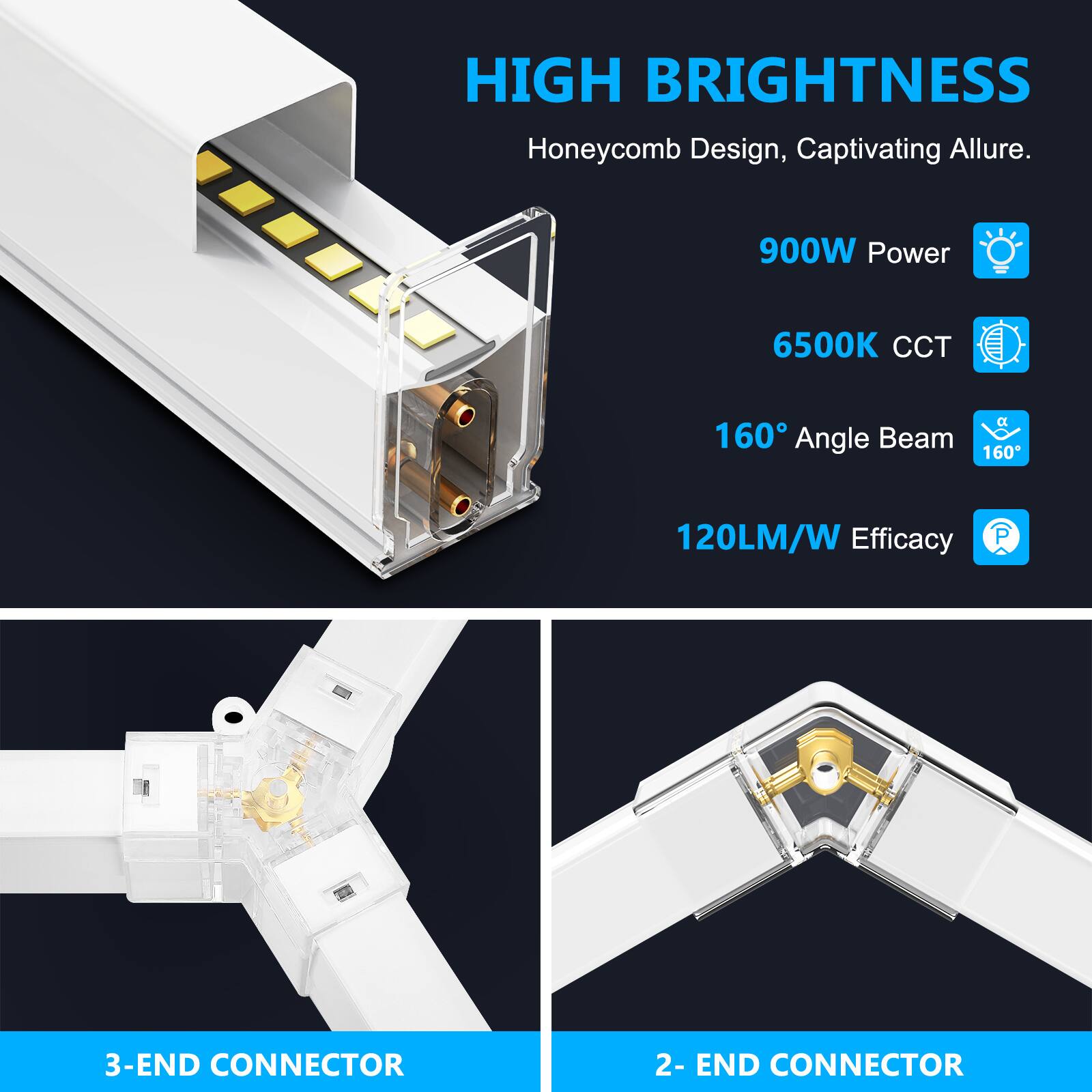 HIGH BRIGHTNESS  
Honeycomb Design, Captivating Allure.  

900W Power  
6500K CCT  
160° Angle Beam  
120LM/W Efficacy  

3-END CONNECTOR  
2-END CONNECTOR