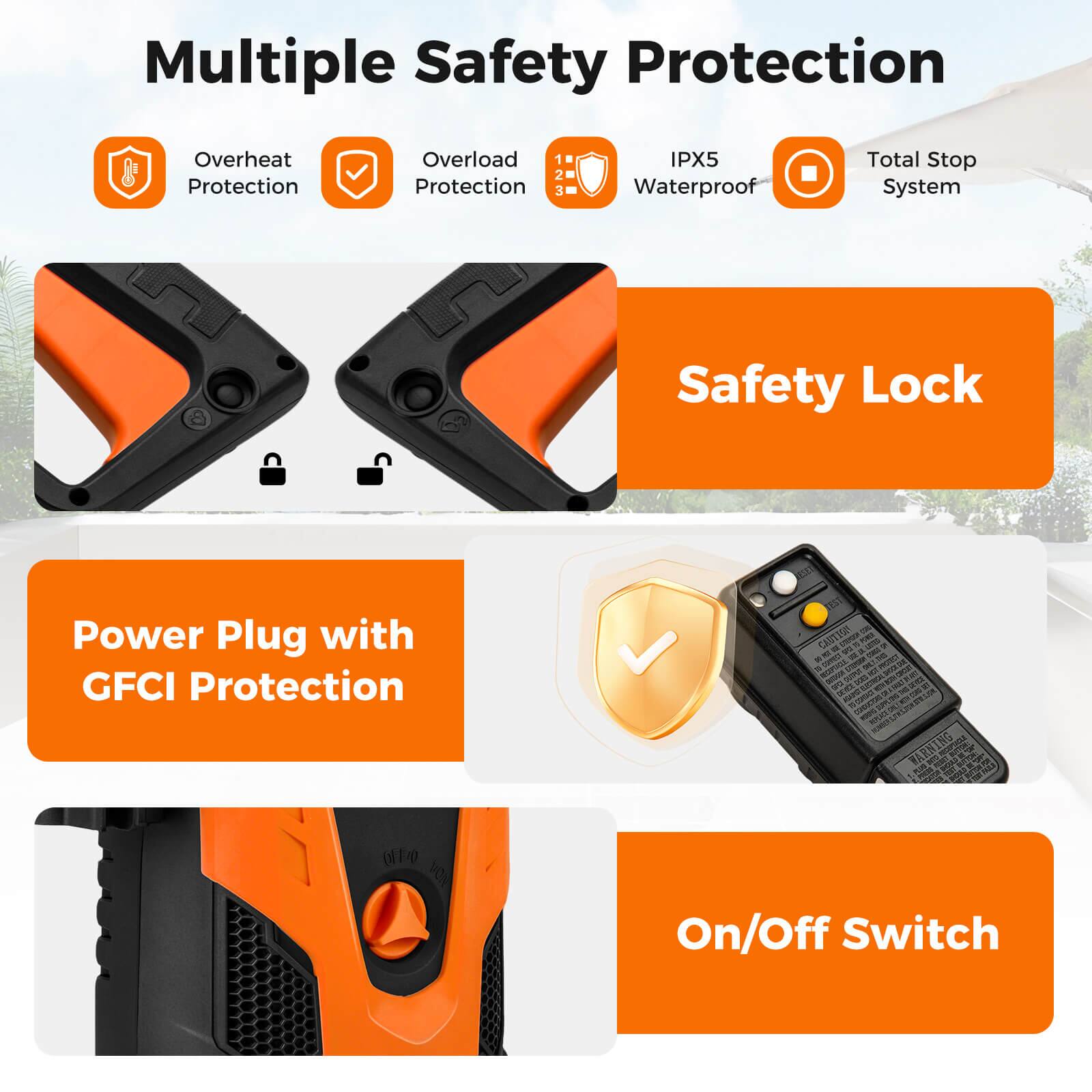 Multiple Safety Protection

- Overheat Protection
- Overload Protection
- IPX5 Waterproof
- Total Stop System
- Safety Lock
- Power Plug with GFCI Protection
- On/Off Switch