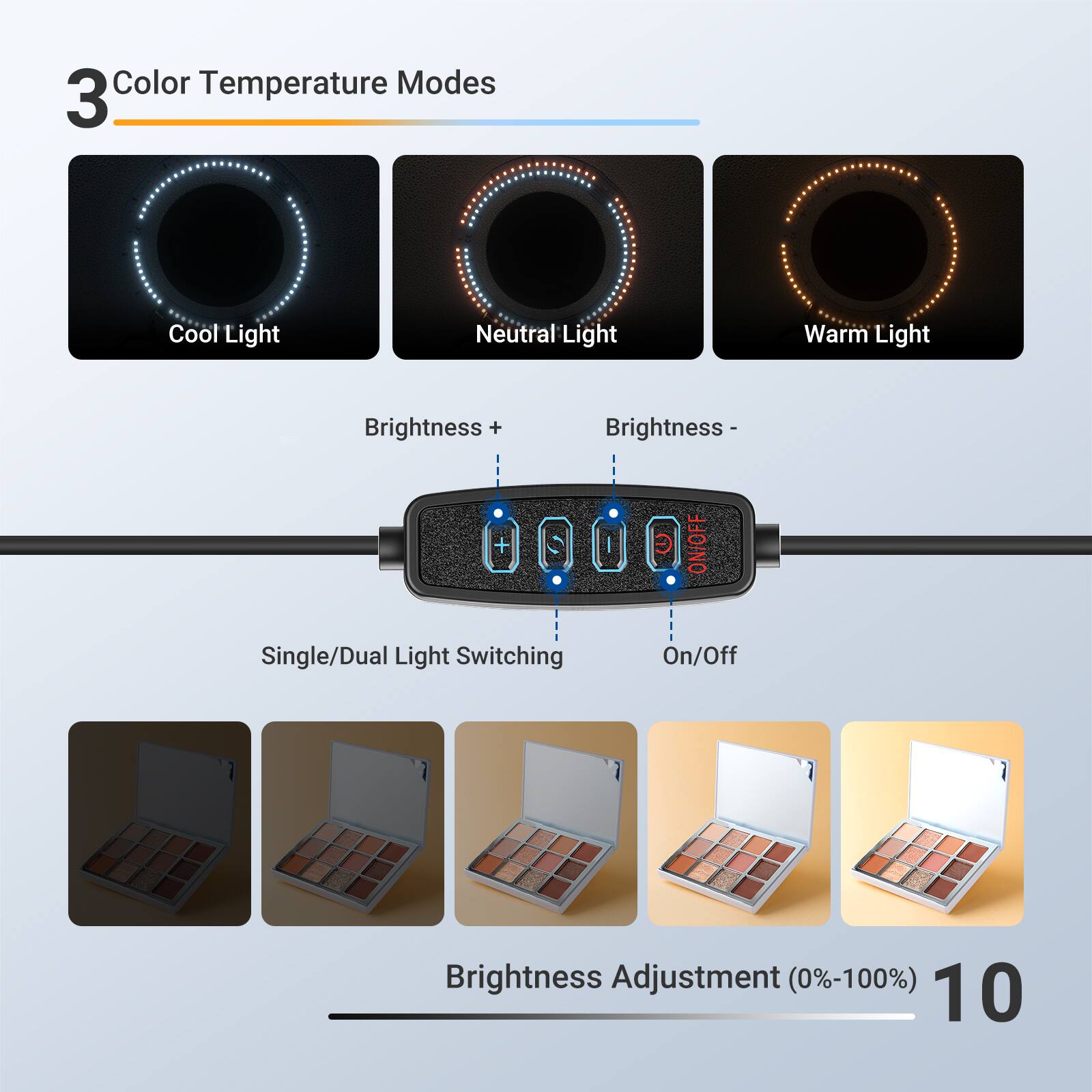 3 Color Temperature Modes  
Cool Light  
Neutral Light  
Warm Light  

Brightness +  
Brightness -  

Single/Dual Light Switching  
On/Off  

Brightness Adjustment (0%-100%)  
10