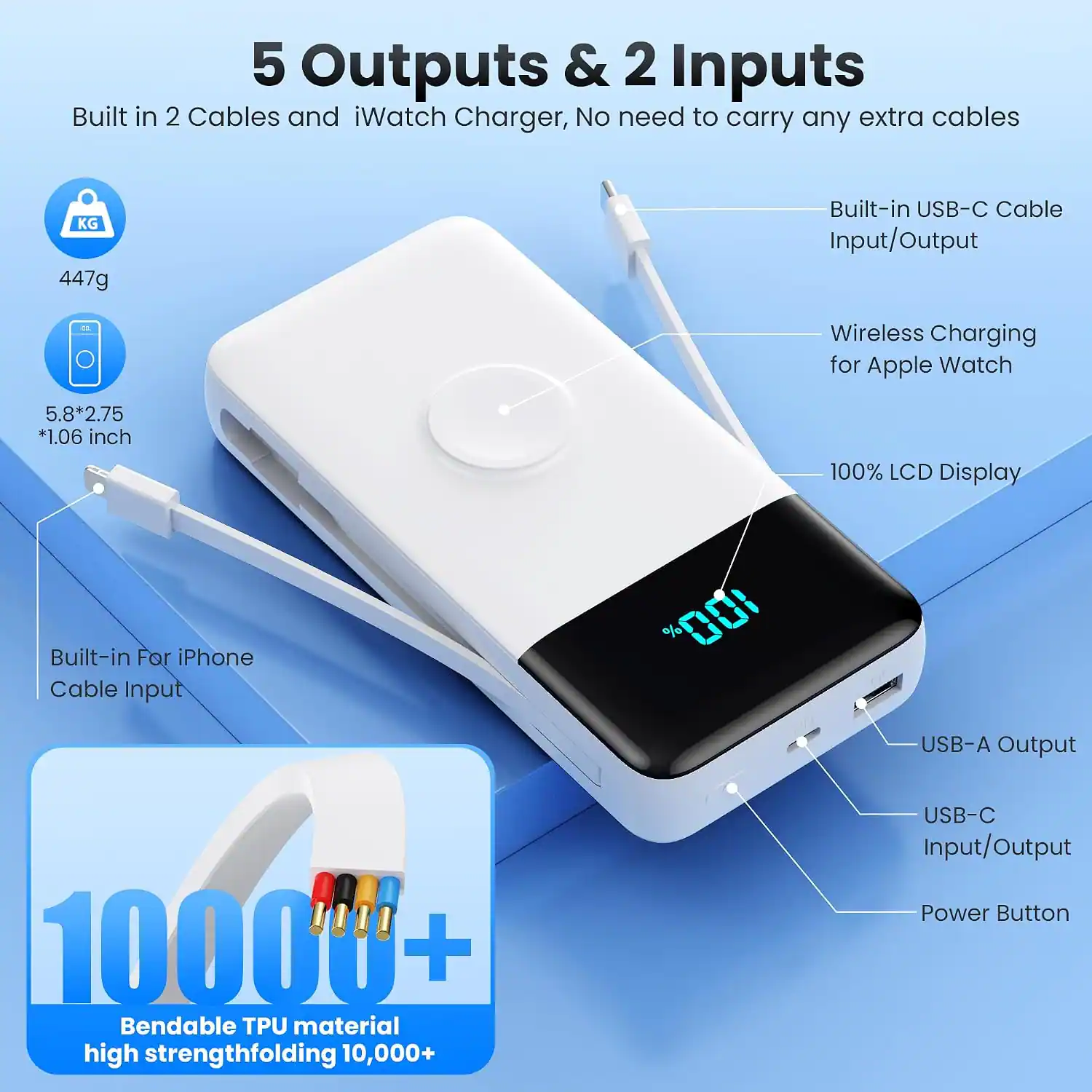 5 Outputs & 2 Inputs  
Built in 2 Cables and iWatch Charger, No need to carry any extra cables  

KG 447g  
Built-in USB-C Cable Input/Output  
Wireless Charging for Apple Watch  
5.8*2.75 *1.06 inch  
100% LCD Display  
Built-in For iPhone Cable Input  
USB-A Output  
USB-C Input/Output Power Button  

10000+  
Bendable TPU material high strengthfolding 10,000+