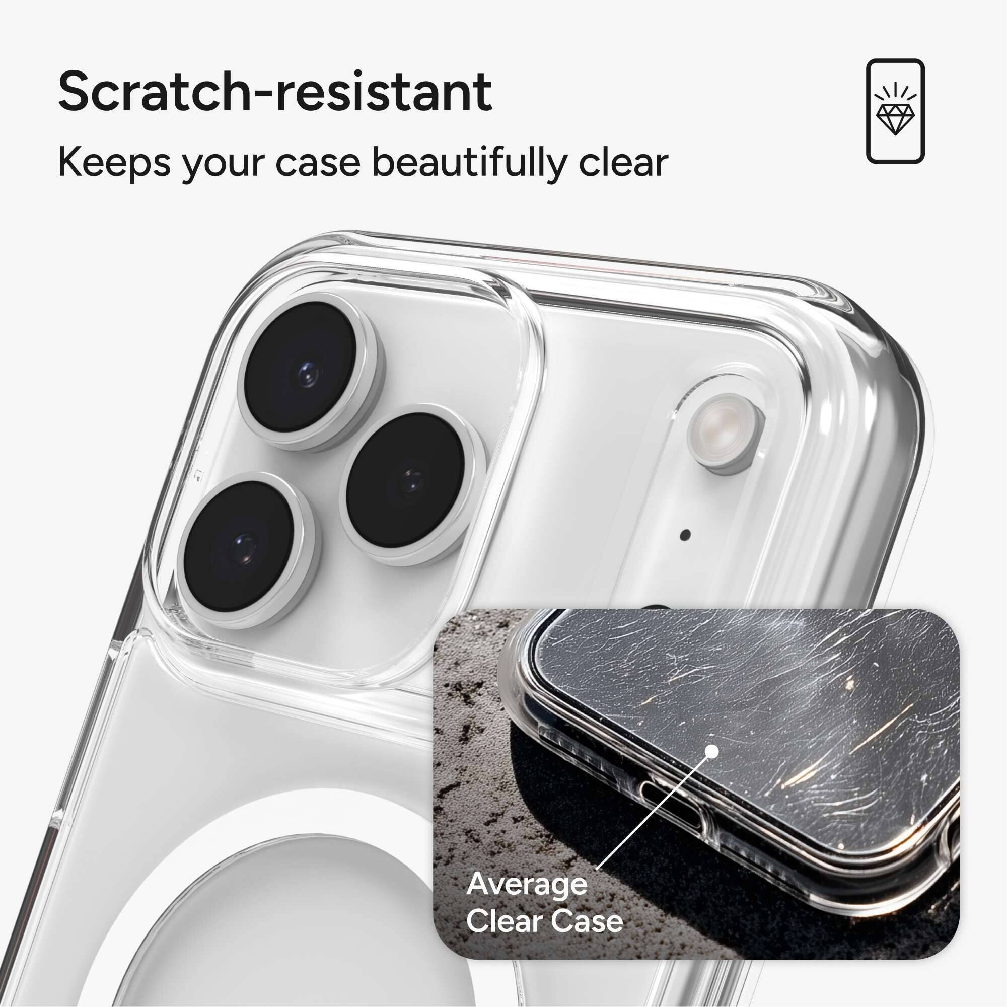 Scratch-resistant  
Keeps your case beautifully clear  

Average Clear Case