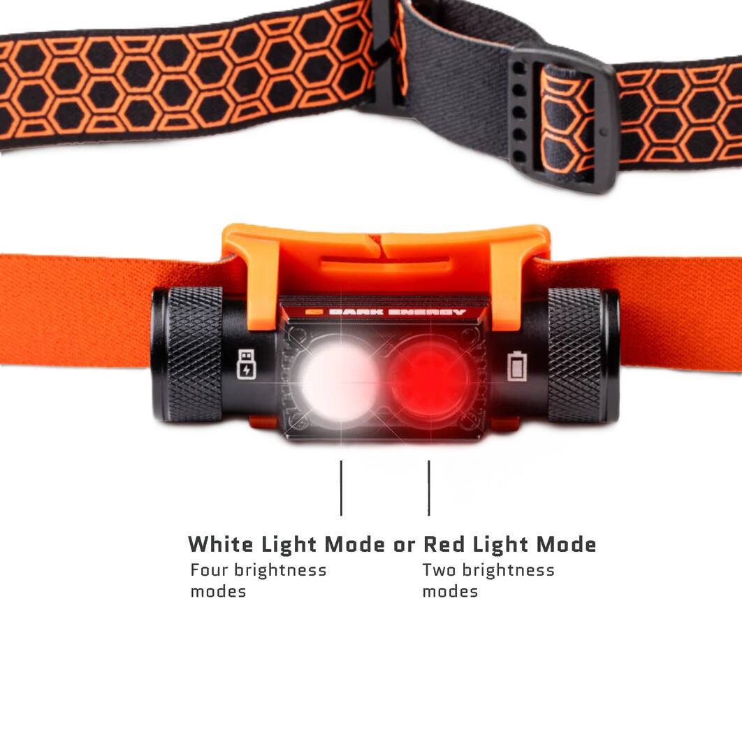 GARK ENERGY B 4 White Light Mode or Red Light Mode Four brightness modes Two brightness modes