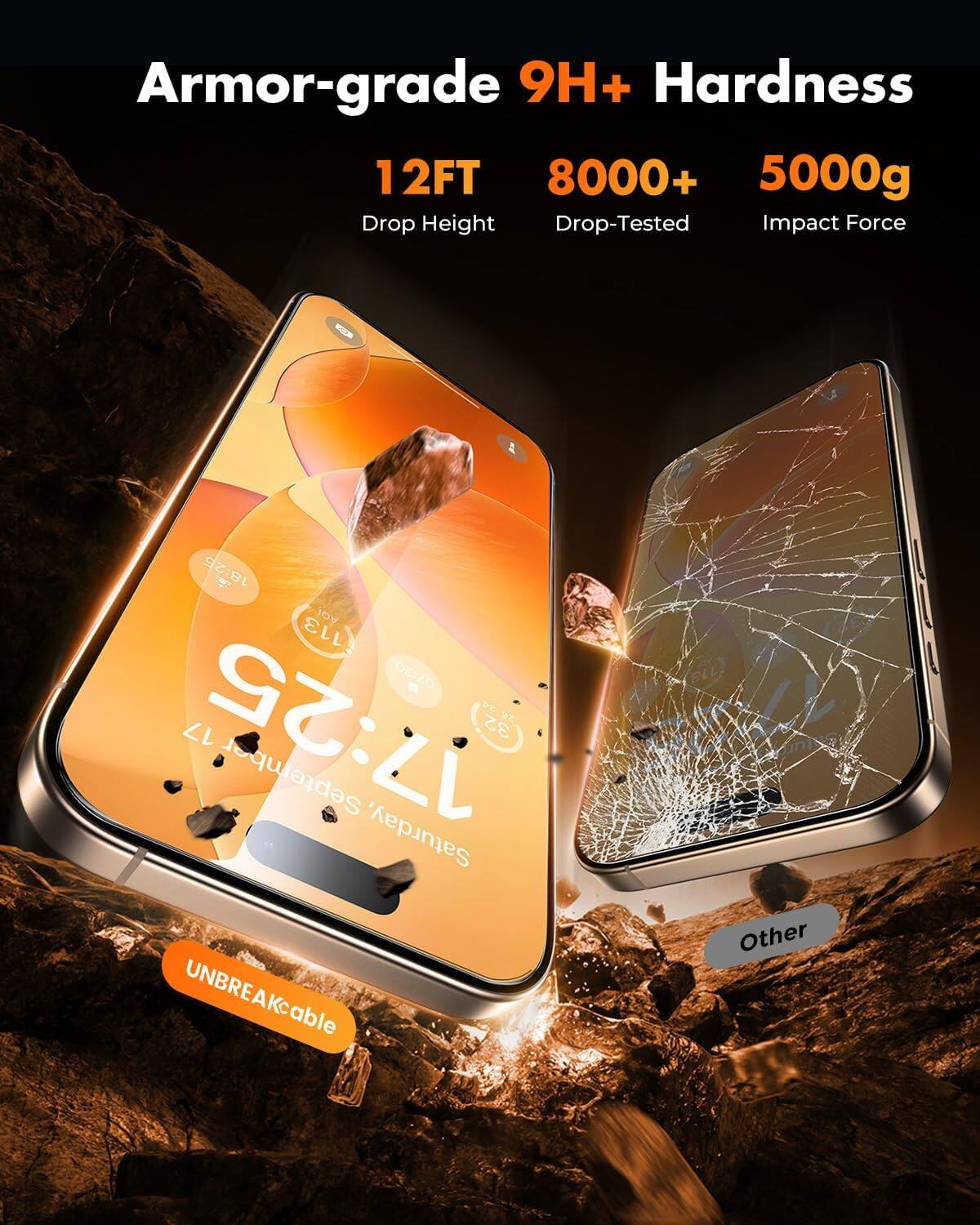 Armor-grade 9H+ Hardness  
12FT Drop Height  
8000+ Drop-Tested  
5000g Impact Force  

18:25 AQI 113  
07:20 Alitell) 34 26 17  
17:25 (32) September Saturday, Other  

UNBREAKable