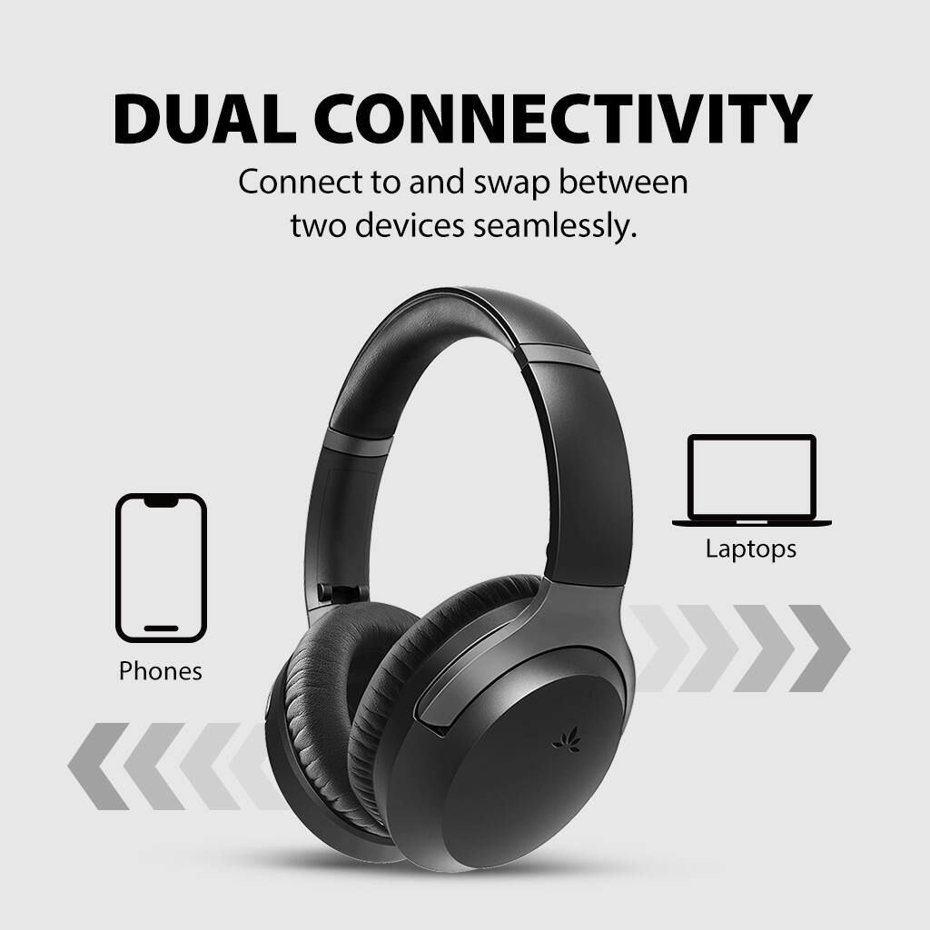 Left. avantalk - Aria Pro 3 - Bluetooth Wireless Headphones with Mic for Work - 20ms Low Latency, Dual Connection (PC + Phone).