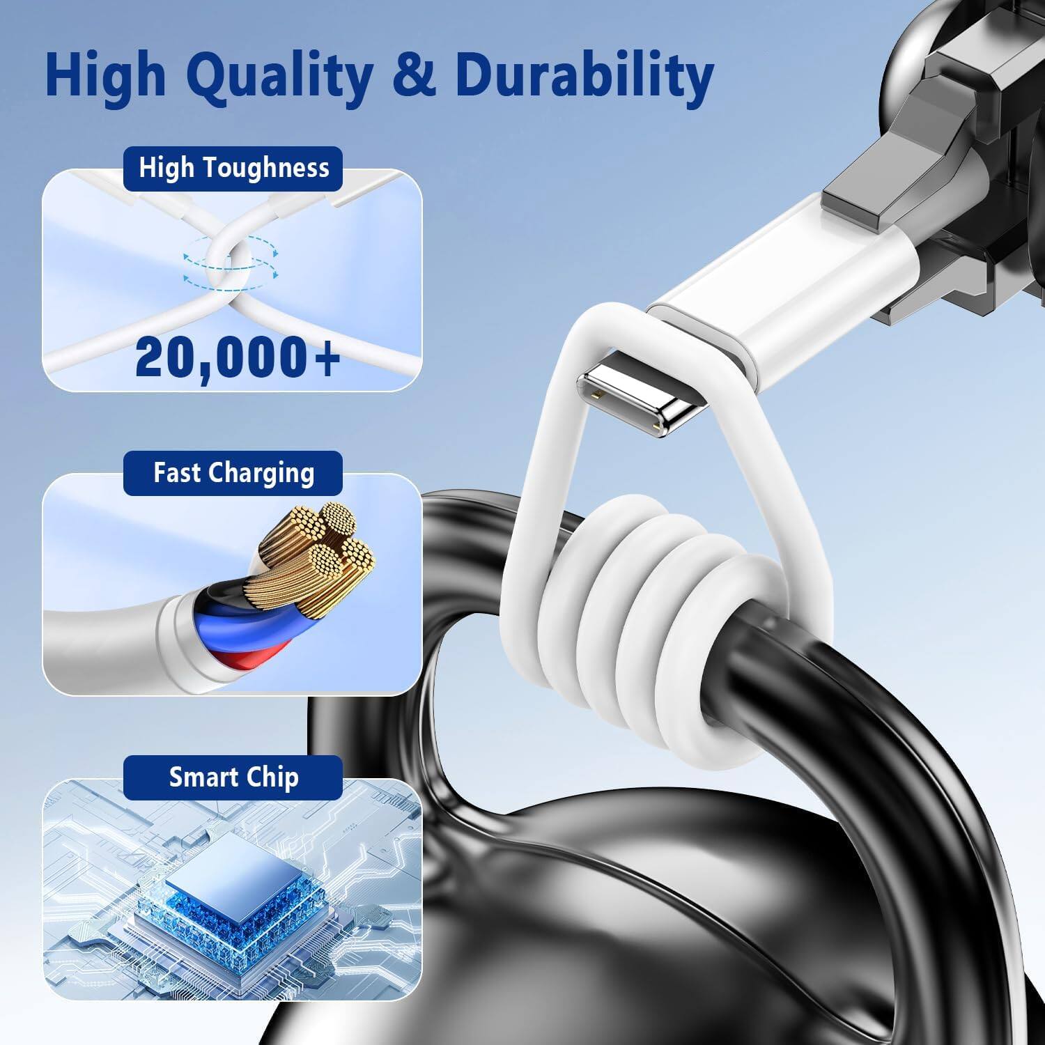 High Quality & Durability  
High Toughness  
20,000+  
Fast Charging  
Smart Chip
