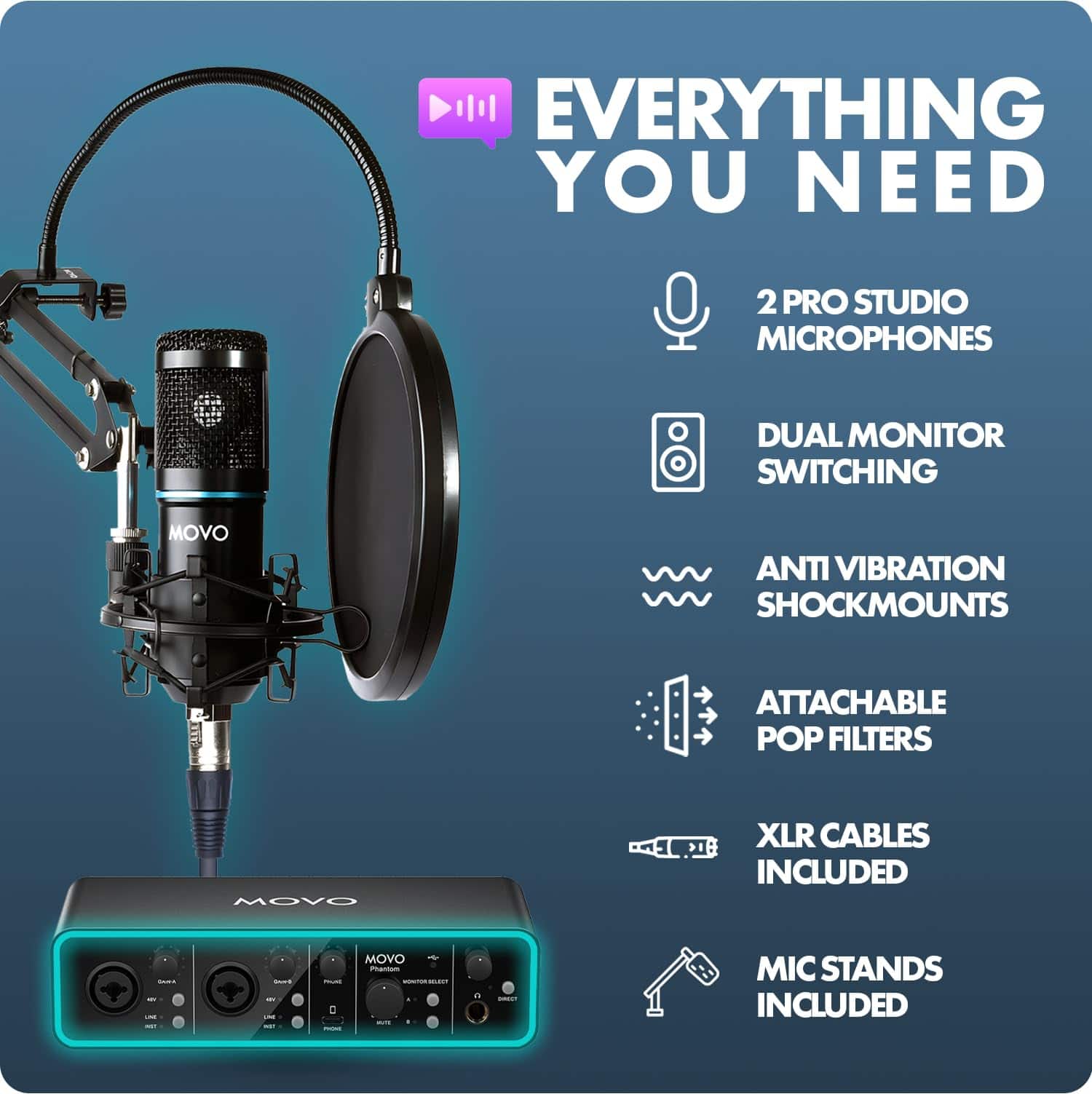 MOVO PodKit2A Podcast Equipment Bundle for 2 Condenser Microphone