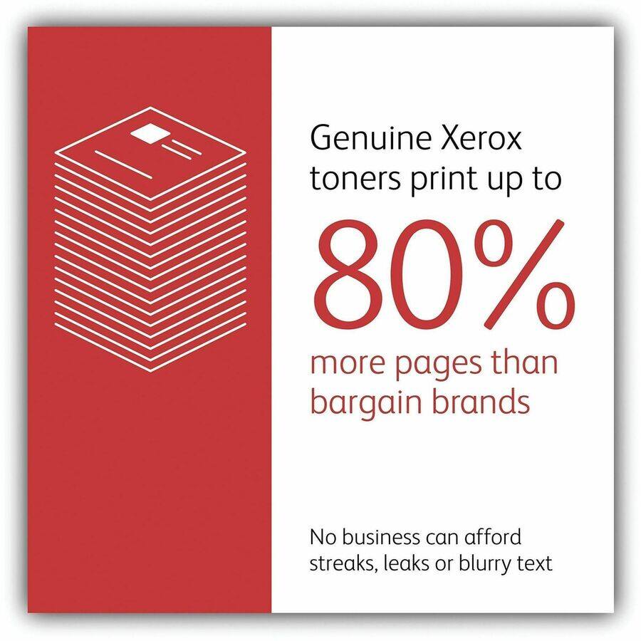 Genuine Xerox toners print up to 80% more pages than bargain brands. No business can afford streaks, leaks or blurry text.