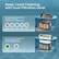 Deep-Level Cleaning with Dual Filtration Level
For Small/Less Noticeable Debris in Regular Cleaning:
Recommend Use Option 1 & 2
- Leaves
- Hair
- Twig
- Gravel
- Sand
180µm
For Dirty Water with larger Debris:
Recommend Use Option 1 First Then Add Option 2
- Algae
- Microorganisms
3µm Replaceable