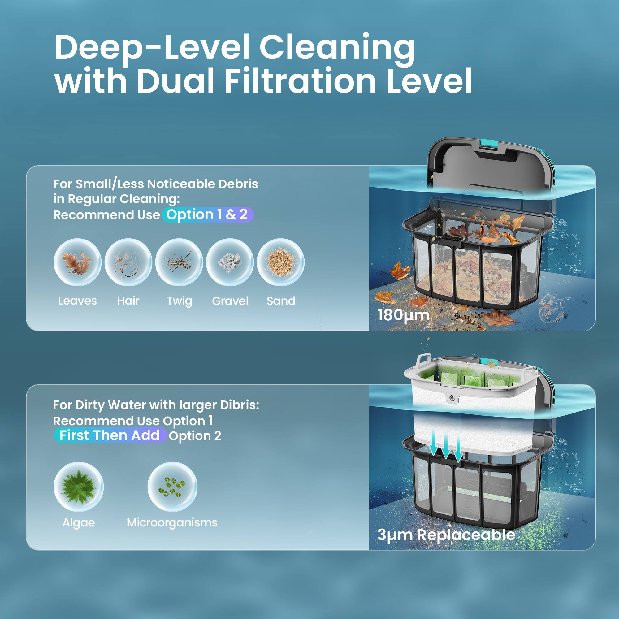 Deep-Level Cleaning with Dual Filtration Level

For Small/Less Noticeable Debris in Regular Cleaning:
Recommend Use Option 1 & 2
- Leaves
- Hair
- Twig
- Gravel
- Sand
180µm

For Dirty Water with larger Debris:
Recommend Use Option 1 First Then Add Option 2
- Algae
- Microorganisms
3µm Replaceable