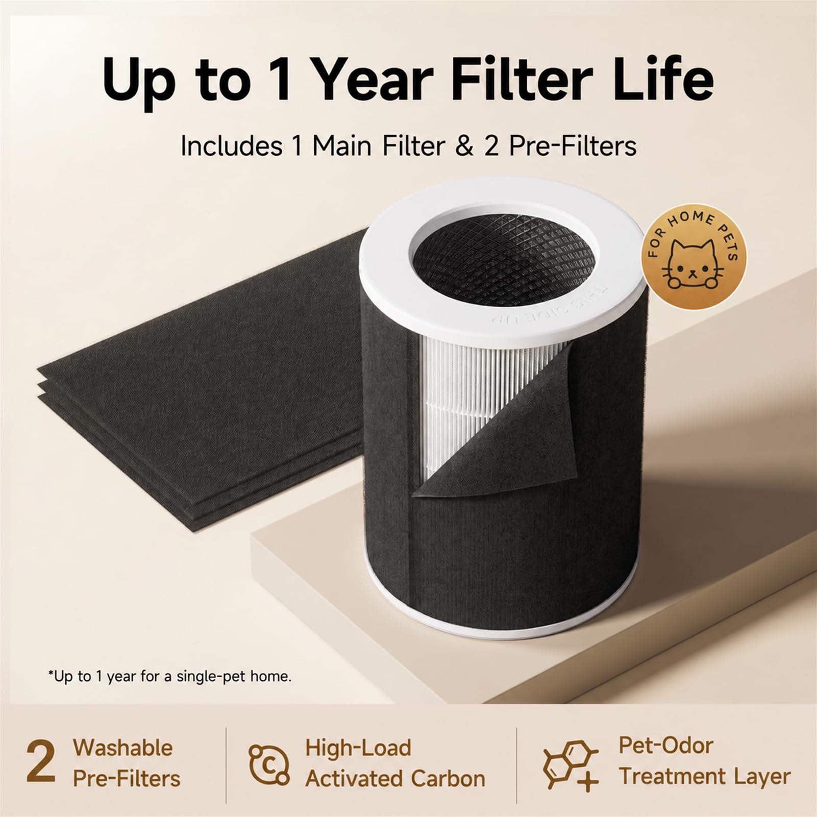 Up to 1 Year Filter Life  
Includes 1 Main Filter & 2 Pre-Filters  

*Up to 1 year for a single-pet home.  

2 Washable Pre-Filters  
High-Load Activated Carbon  
Pet-Odor Treatment Layer
