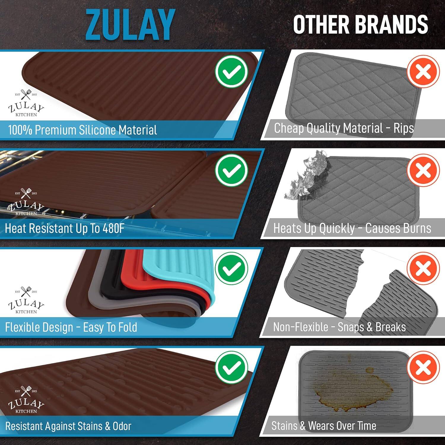 ZULAY

100% Premium Silicone Material

Heat Resistant Up To 480F

Flexible Design - Easy To Fold

Resistant Against Stains & Odor

OTHER BRANDS

Cheap Quality Material - Rips

Heats Up Quickly - Causes Burns

Non-Flexible - Snaps & Breaks

Stains & Wears Over Time