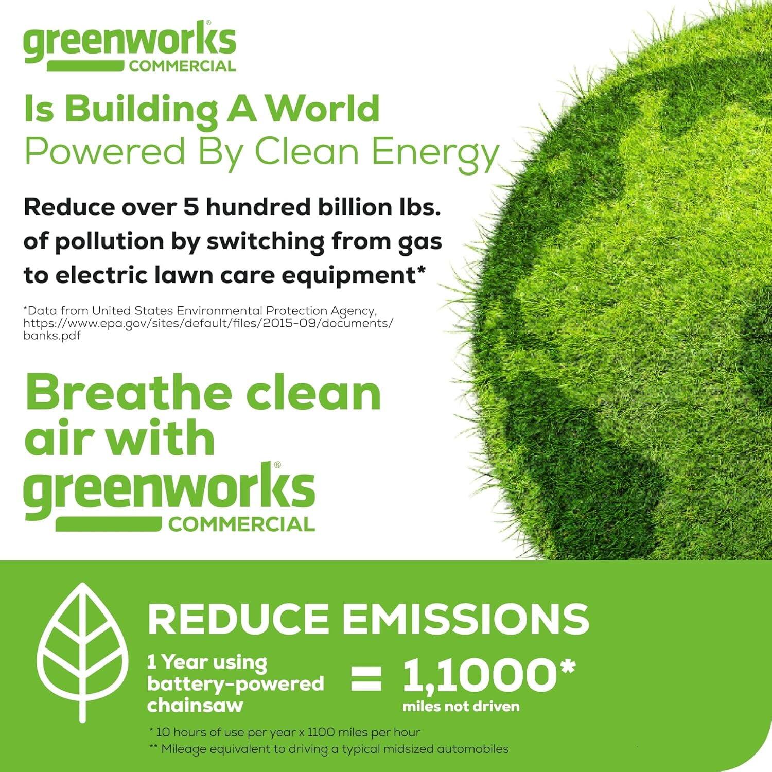 greenworks COMMERCIAL  
Is Building A World Powered By Clean Energy  

Reduce over 5 hundred billion lbs. of pollution by switching from gas to electric lawn care equipment*  
*Data from United States Environmental Protection Agency  
https://www.epa.gov/sites/default/files/2015-09/documents/banks.pdf  

Breathe clean air with greenworks COMMERCIAL  

REDUCE EMISSIONS  
1 Year using battery-powered chainsaw  
= 1,1000* miles not driven  
10 hours of use per year x 1100 miles per hour  
*Mileage equivalent to driving a typical midsize automobiles