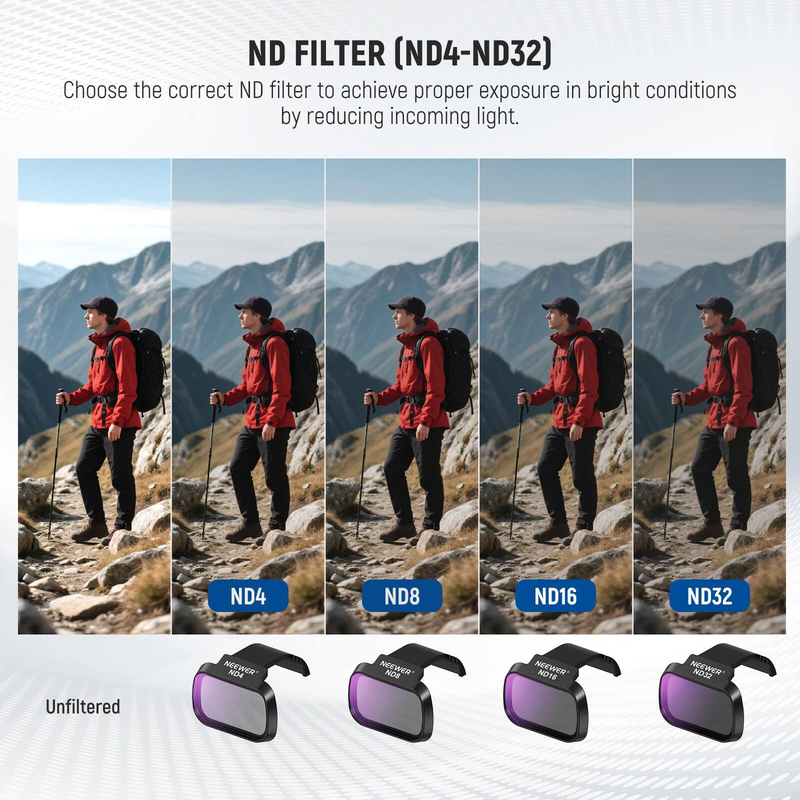 ND FILTER (ND4-ND32)  
Choose the correct ND filter to achieve proper exposure in bright conditions by reducing incoming light.  

ND4  
ND8  
ND16  
ND32  

NEEWER ND  
NEEWER NDS  
NEEWER NO18  
NEEWER NO32  

Unfiltered