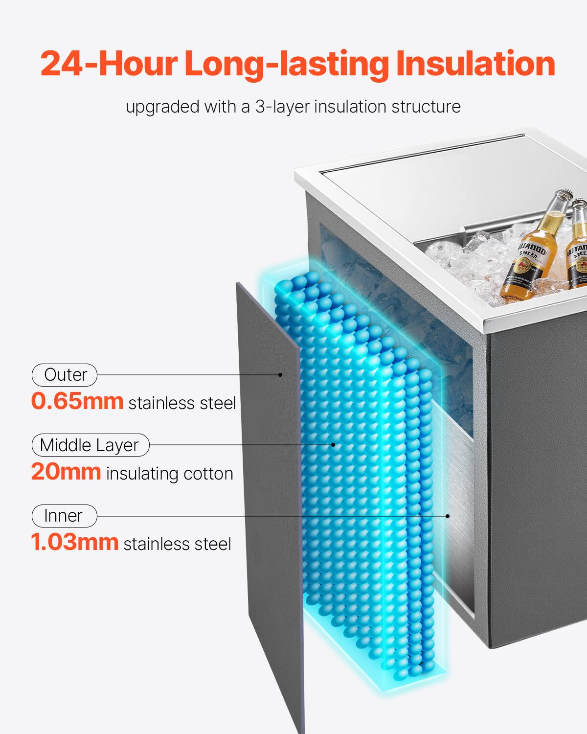 24-Hour Long-lasting Insulation  
upgraded with a 3-layer insulation structure  

Outer  
0.65mm stainless steel  

Middle Layer  
20mm insulating cotton  

Inner  
1.03mm stainless steel