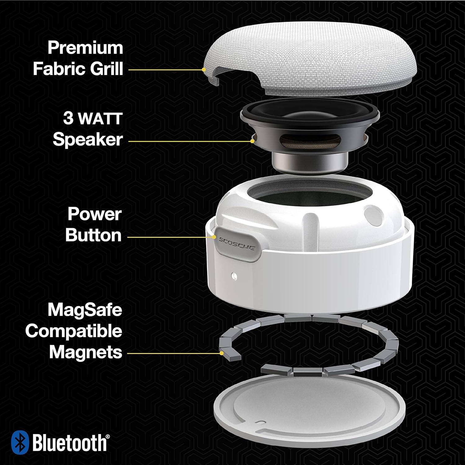 Scosche BTMSSWT SP BoomCan MS Portable Magnetic True Wireless