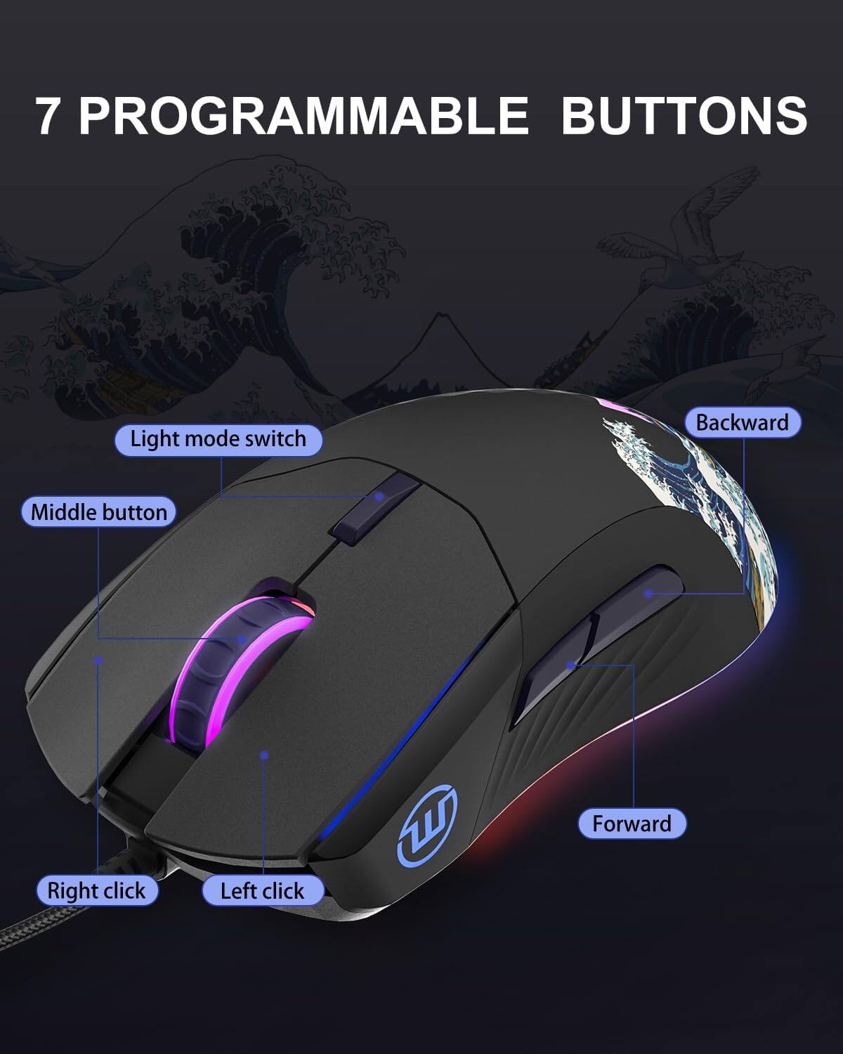 7 PROGRAMMABLE BUTTONS  
- Light mode switch  
- Backward  
- Middle button  
- Right click  
- Left click  
- Forward
