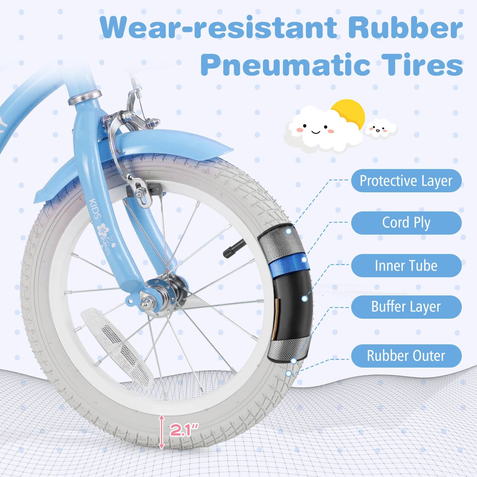 Wear-resistant Rubber Pneumatic Tires

- Protective Layer
- Cord Ply
- Inner Tube
- Buffer Layer
- Rubber Outer

2.1"