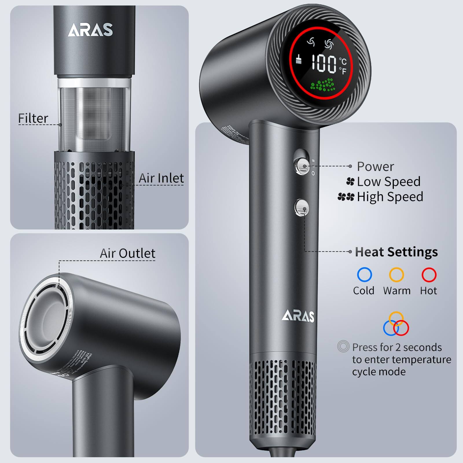 ARAS 100 F  
Filter  
Air Inlet  
Air Outlet  

Power  
Low Speed  
High Speed  

Heat Settings  
Cold  
Warm  
Hot  

Press for 2 seconds to enter temperature cycle mode