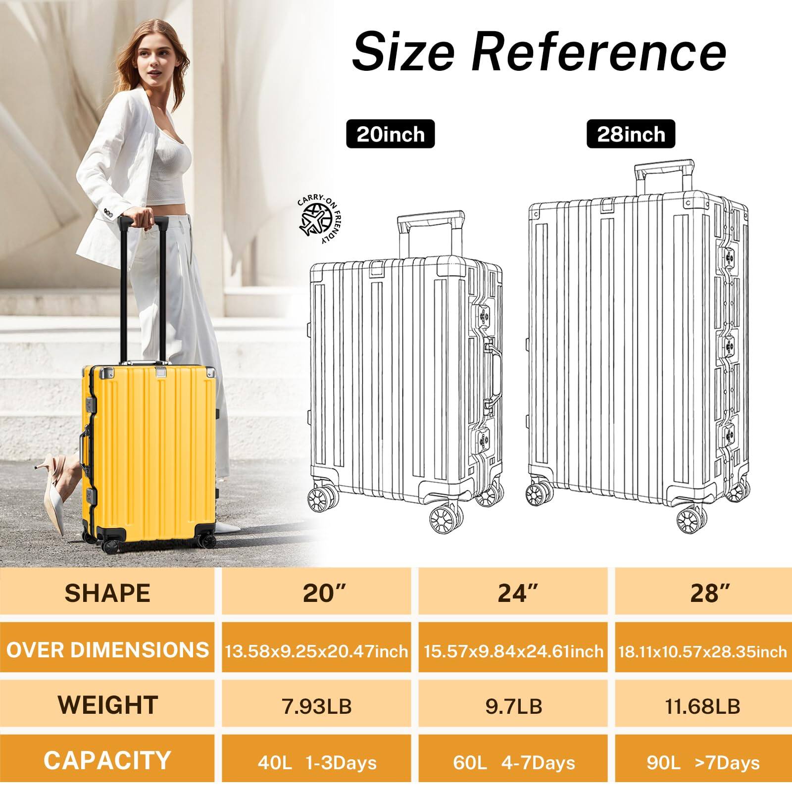 Size Reference

20inch 28inch

CARRY ON FRIENDLY

SHAPE

20" 24" 28"

OVER DIMENSIONS

13.58x9.25x20.47inch 15.57x9.84x24.61inch 18.11x10.57x28.35inch

WEIGHT

7.93LB 9.7LB 11.68LB

CAPACITY

40L 1-3Days 60L 4-7Days 90L >7Days