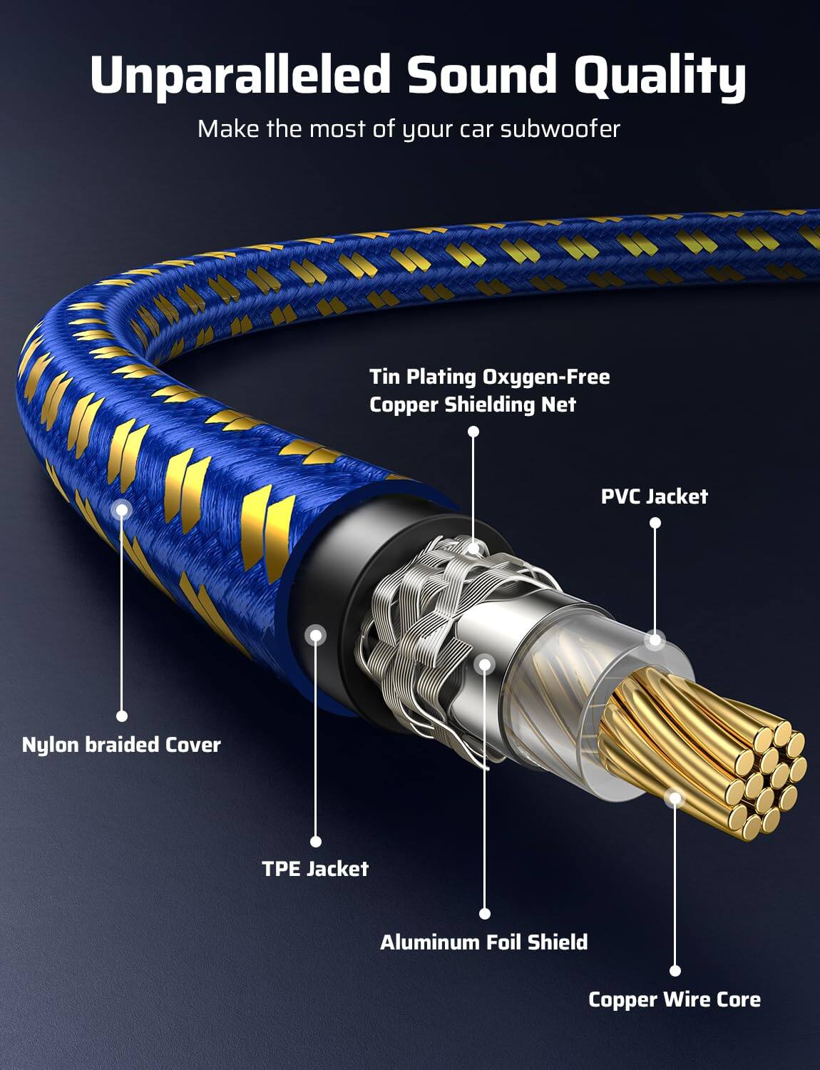 Unparalleled Sound Quality  
Make the most of your car subwoofer  

- Tin Plating Oxygen-Free Copper Shielding Net  
- PVC Jacket  
- Nylon braided Cover  
- TPE Jacket  
- Aluminum Foil Shield  
- Copper Wire Core