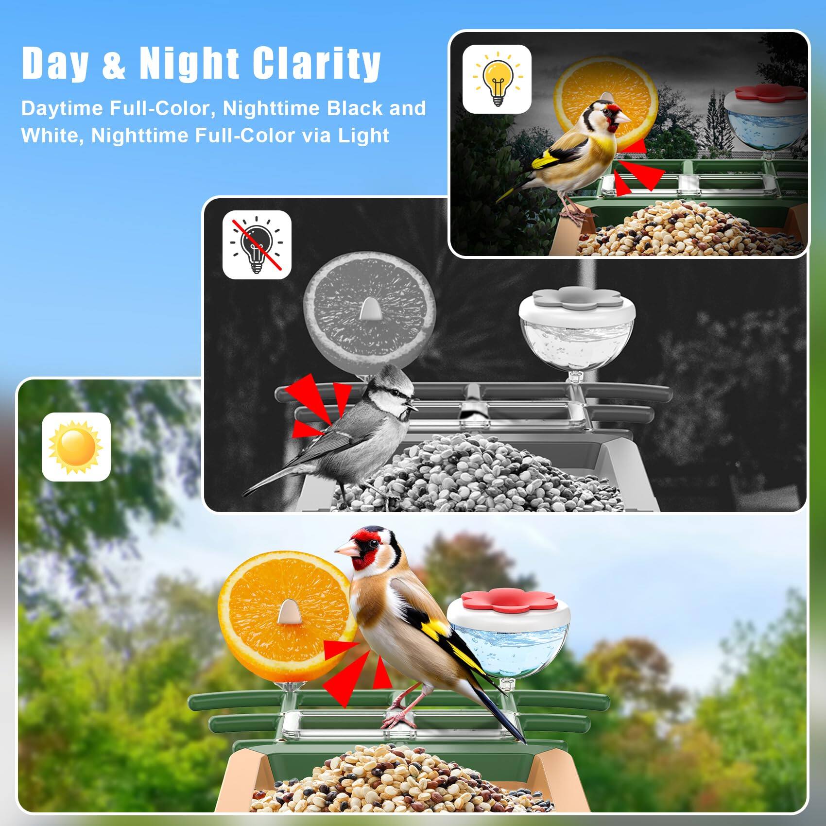 Day & Night Clarity  
Daytime Full-Color, Nighttime Black and White, Nighttime Full-Color via Light