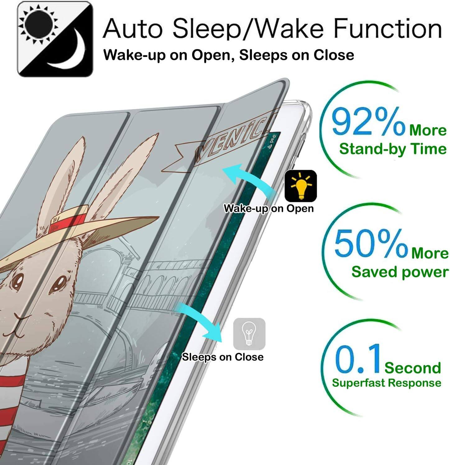 Auto Sleep/Wake Function  
Wake-up on Open, Sleeps on Close  

92% More Stand-by Time  
Wake-up on Open  

50% More Saved power  
Sleeps on Close  

0.1 Second Superfast Response