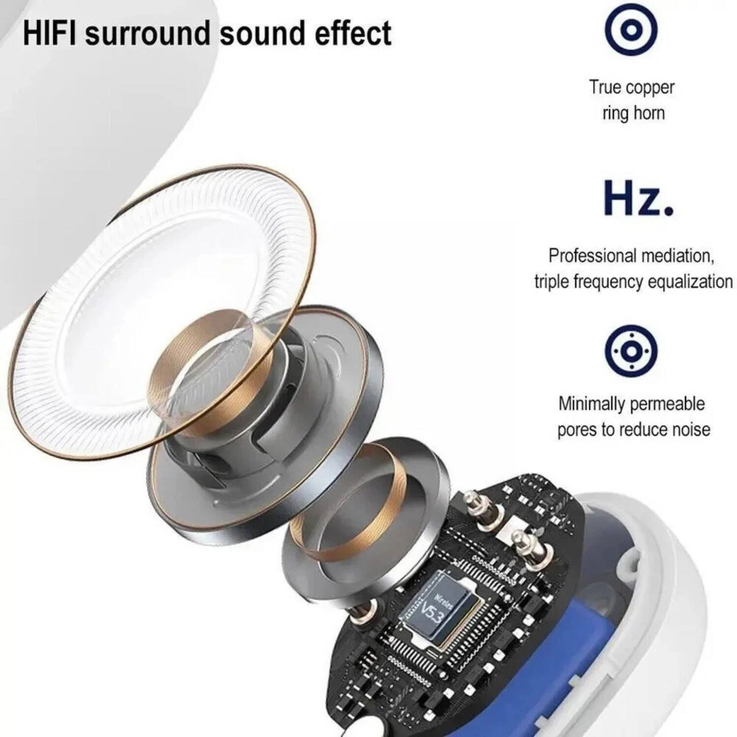 HIFI surround sound effect

True copper ring horn

Hz.

Professional mediation, triple frequency equalization

Minimally permeable pores to reduce noise

Mireles V5.3