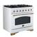 FORNO
