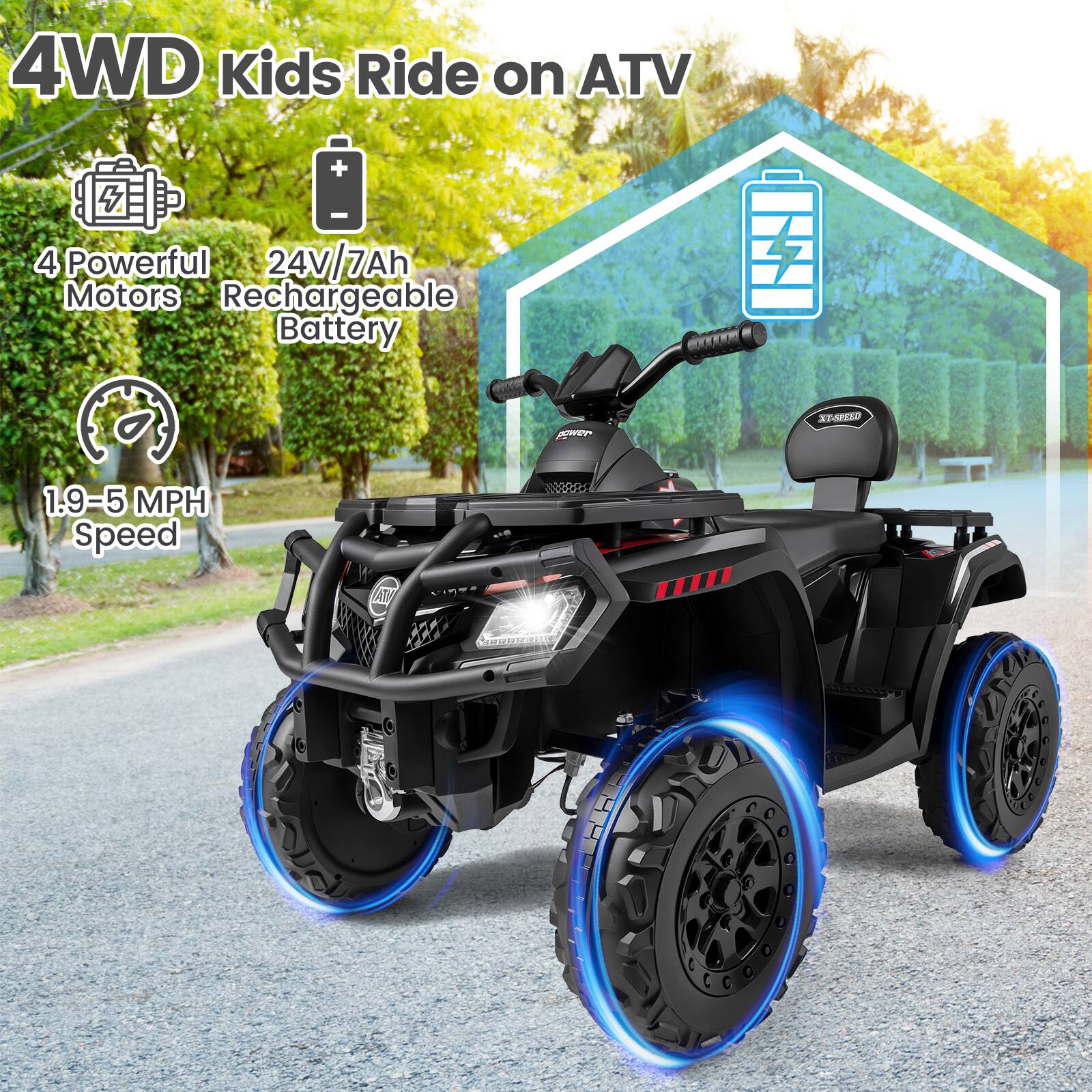 4WD Kids Ride on ATV

- 4 Powerful Motors
- 24V/7Ah Rechargeable Battery
- 1.9-5 MPH Speed