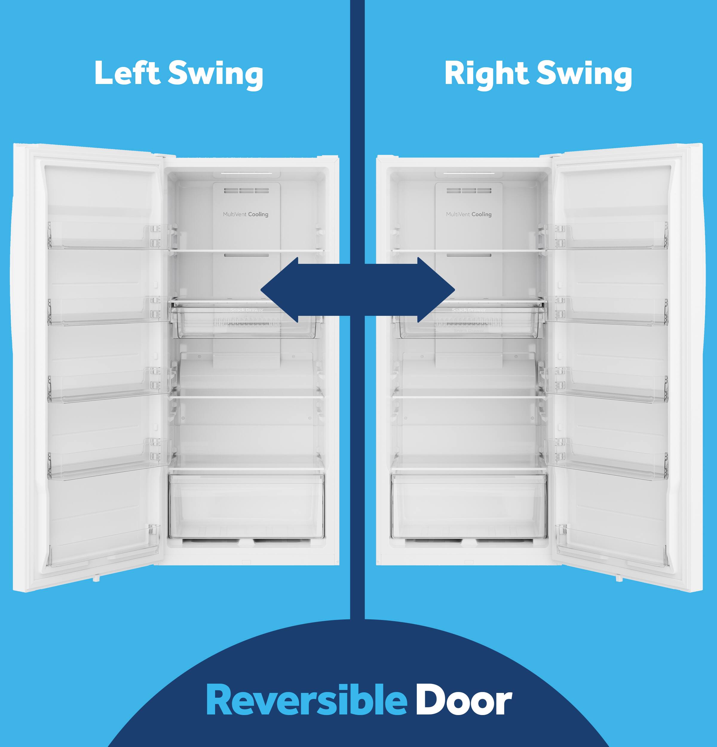 Left Swing  
Right Swing  
MultiVent Cooling  
Food Drawer  
Reversible Door