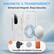 MAGNETIC & TRANSPARENCY
Enhanced Magnet, Stays Securely
Compatible with Magsafe Accessories